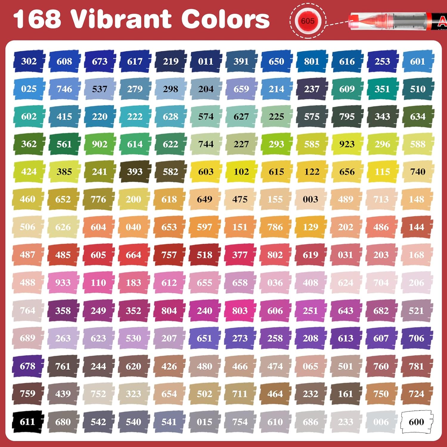 168 Color Acrylic Paint Markers,Acrylic Brush Marker,Soft Brush Tip Pens and Markers,Acrylic Paint Pens for Wood, Stone, Canvas, Glass, Fabric, Egg, Rock Painting