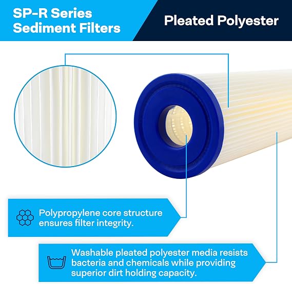 SpiroPure 10x2.5 1 Micron Pleated Sediment Water Filter SPC-25-1001 24 Pack