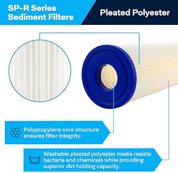 SpiroPure 10x2.5 1 Micron Pleated Sediment Water Filter SPC-25-1001 24 Pack