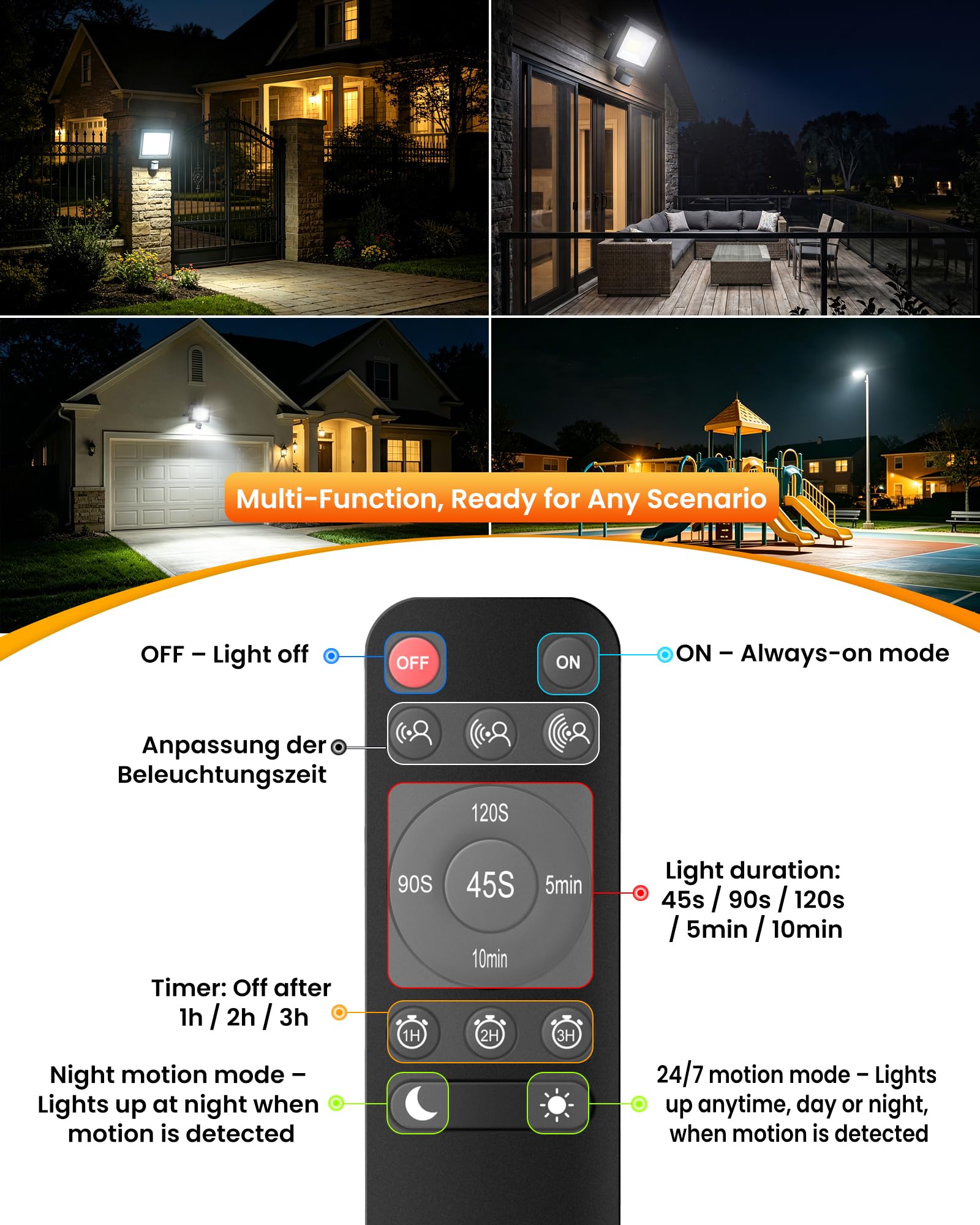 MEIKEE 60W Foco Led con Sensor de Movimiento, IP66 Impermeable Foco Proyector LED Exterior 5640LM 6500K Blanco Frío Luz de Seguridad con Mando a Distancia 4 Modos para Jardín, Patio, Entrada, Garaje