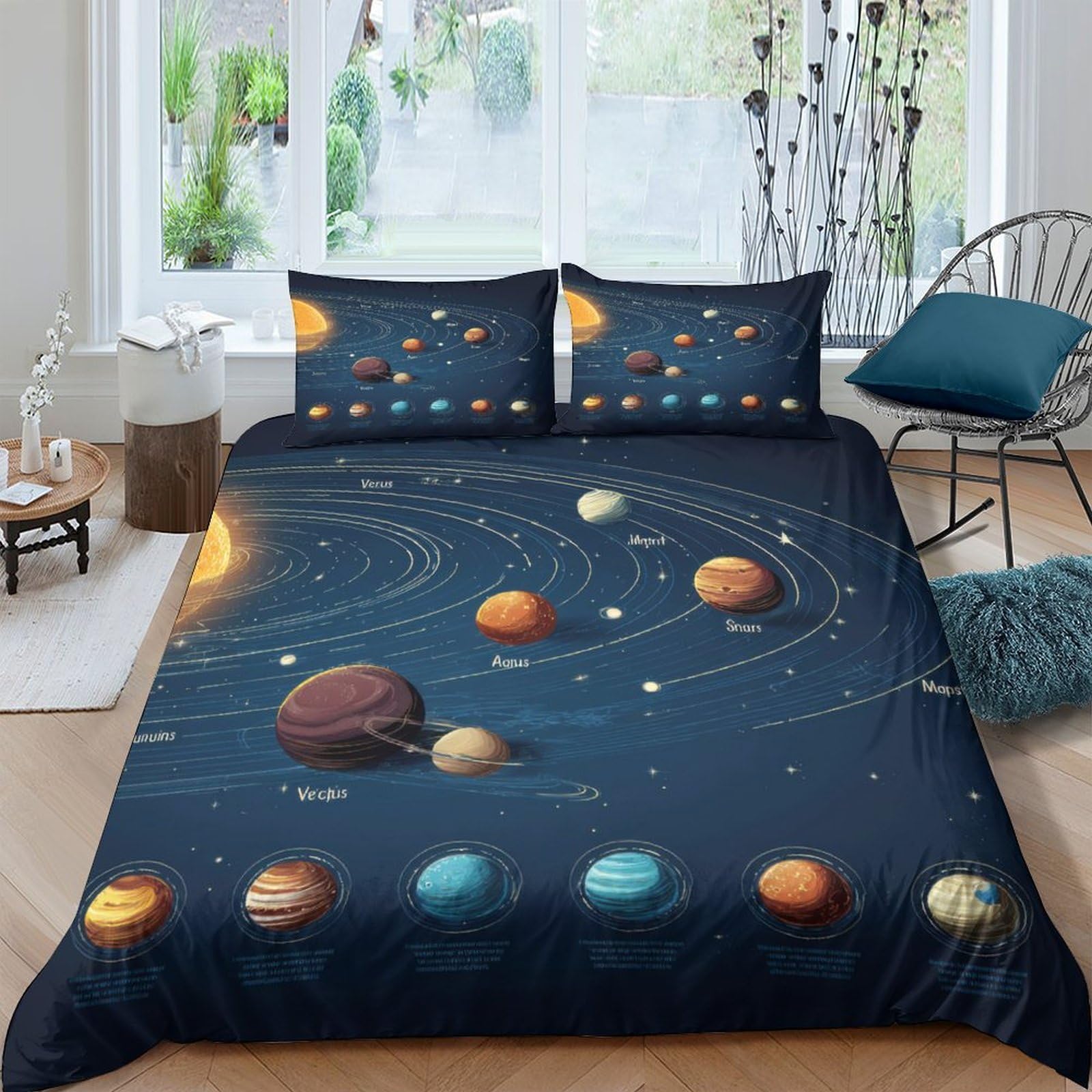 Ctjqhvkz Style-2 3D Printed Solar System Fitted Sheet Microfiber Soft Blue Planet Mattress Cover For Bedroom Dorm Room Decor Single（135X200cm）