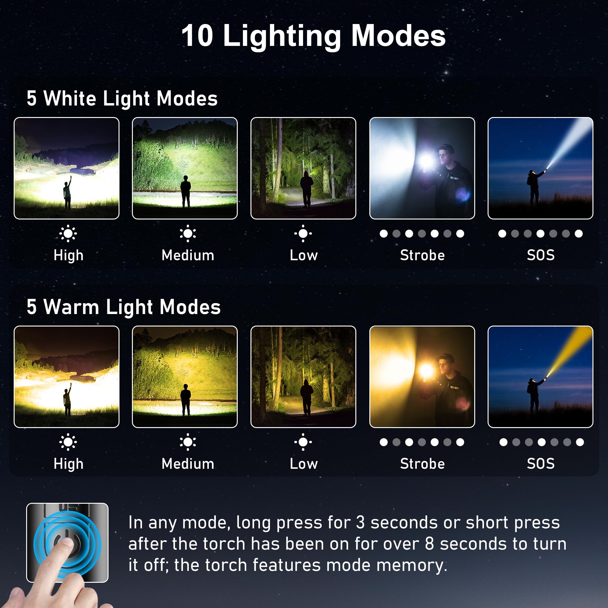 Blukar Torcia LED Ricaricabile 2 Temperatura Colore,Super Luminoso Torcia Potente,10 Modalità,Zoomabile,Funzione di Memoria,Impermeabile Flashlight per Campeggio/Emergenza/Interruzione di Corrente