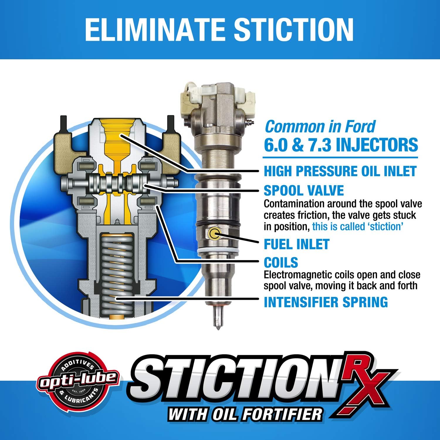 Opti-Lube Stiction Rx オイル添加剤 6.0および7.3 パワーストローク用 1パイント (16オンス)