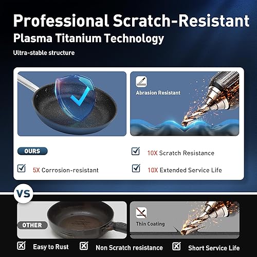 Miniatura 6 de MAISON ARTS Juego de 2 sartenes antiadherentes, sartenes de 9.5 y 11 pulgadas con mango de acero inoxidable, sartén profunda no tóxica, juego de