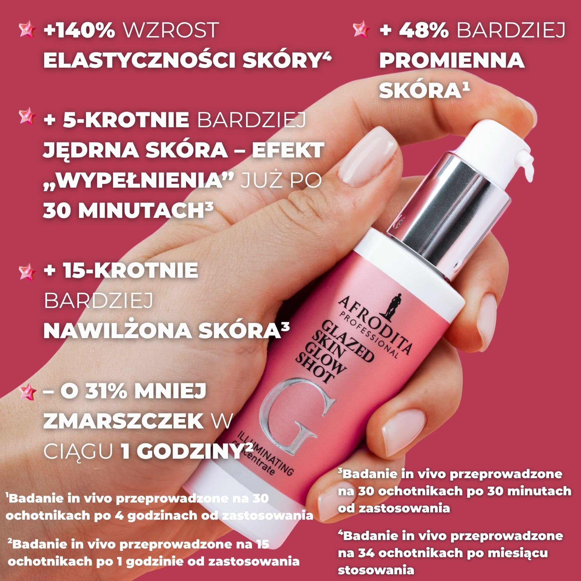 Afrodita Professional Glazed Skin Glow Shot serum do twarzy, Glow koncentrat z niacynamidem, peptydami, kwasem migdałowym i kwasem laktobionowym, zapewnia promienny, równomierny wygląd skóry szklanej