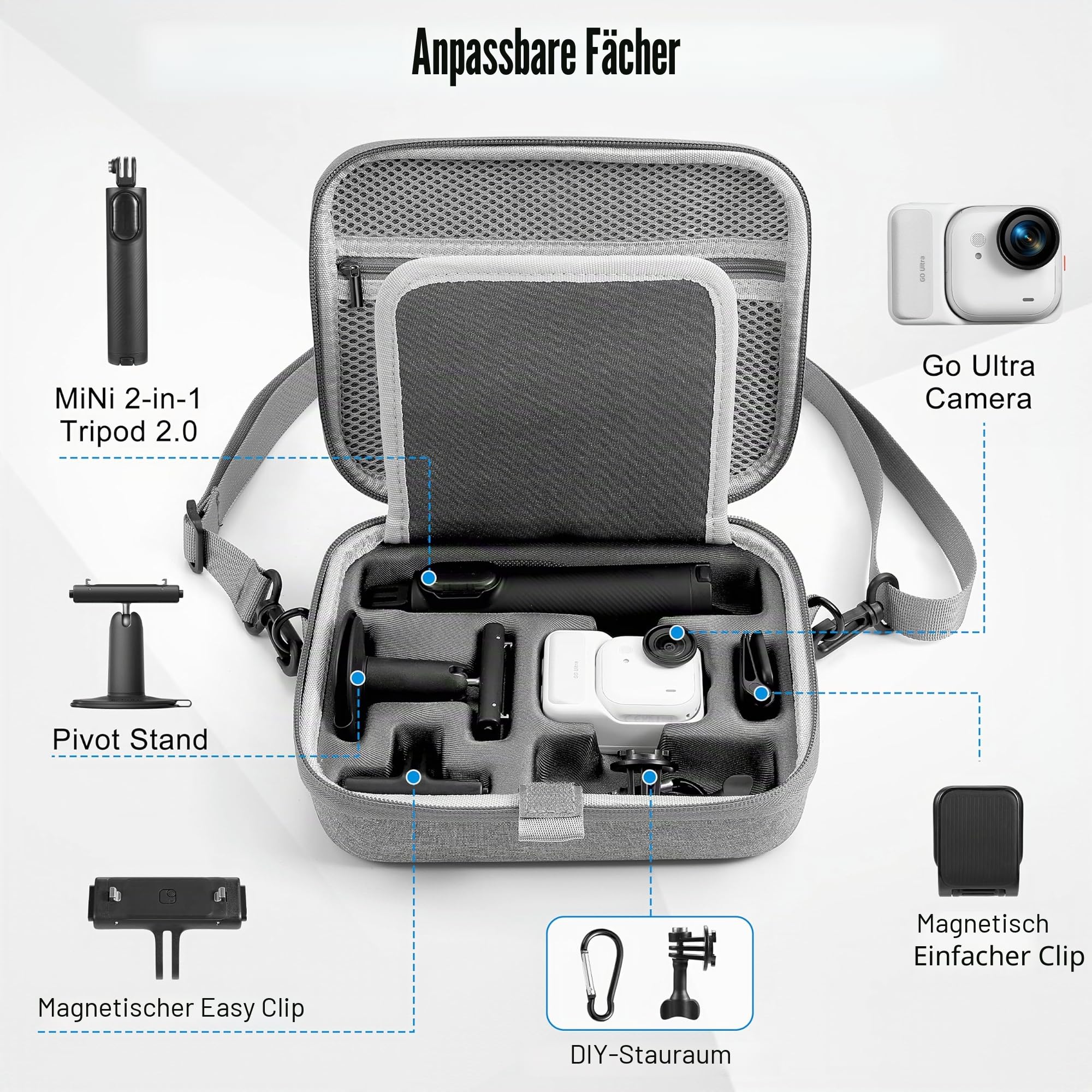 STARTRC VCR Tragetasche für Insta360 GO Ultra, Nylon-Material, Reisetasche, Schutzhülle für Insta 360 GO Ultra Zubehör, DIY große Kapazität für Schnellspann-Halterung, magnetischer Anhänger, Stativ
