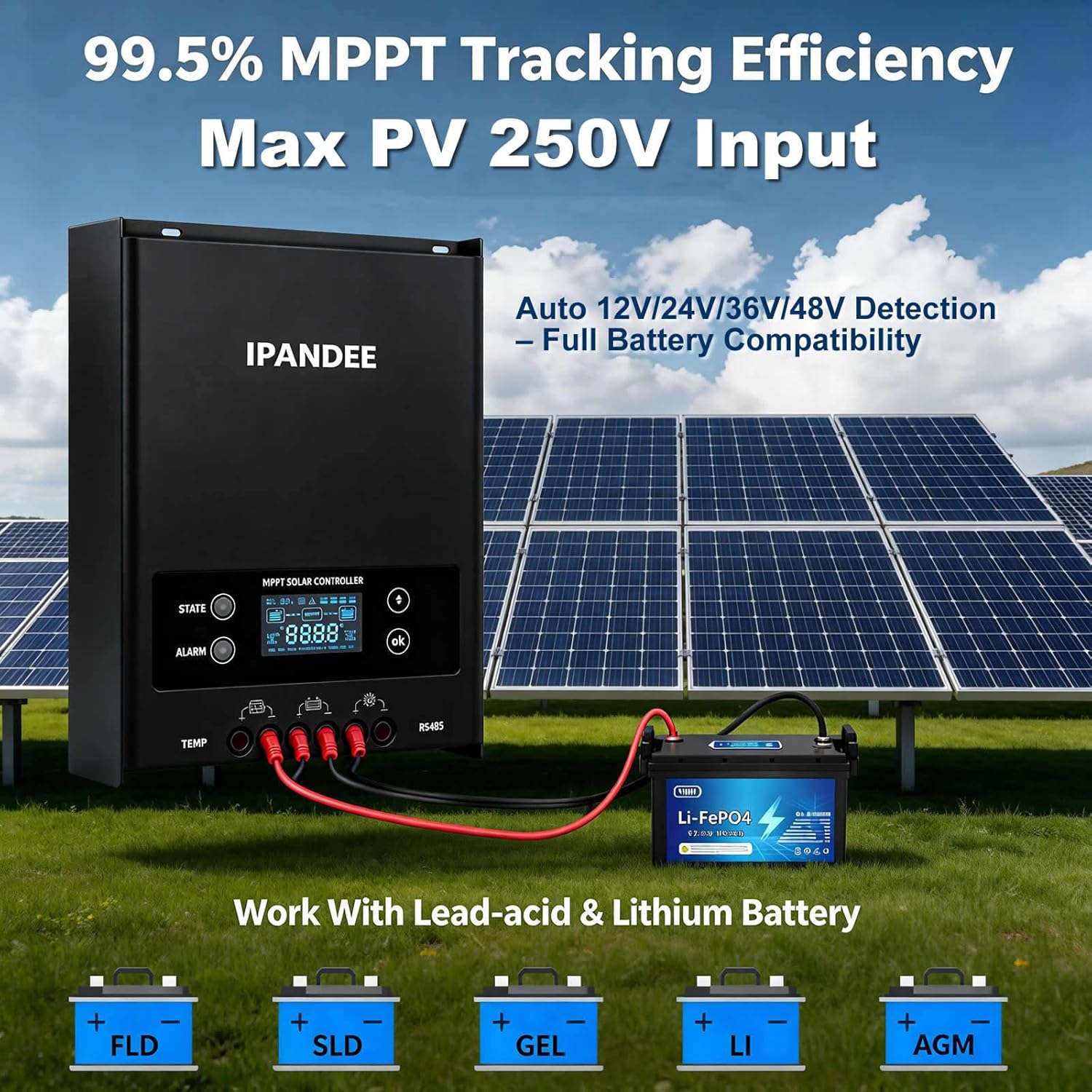 MPPT Solar Charge Controller 100A, 250V Max Input,99.5% Efficiency,12V/24V/36V/48V Auto,LCD Display,APP Monitoring,100Amp Solar Panel Regulator for Lead-Acid/Lithium Batteries,Off Grid RV Solar System