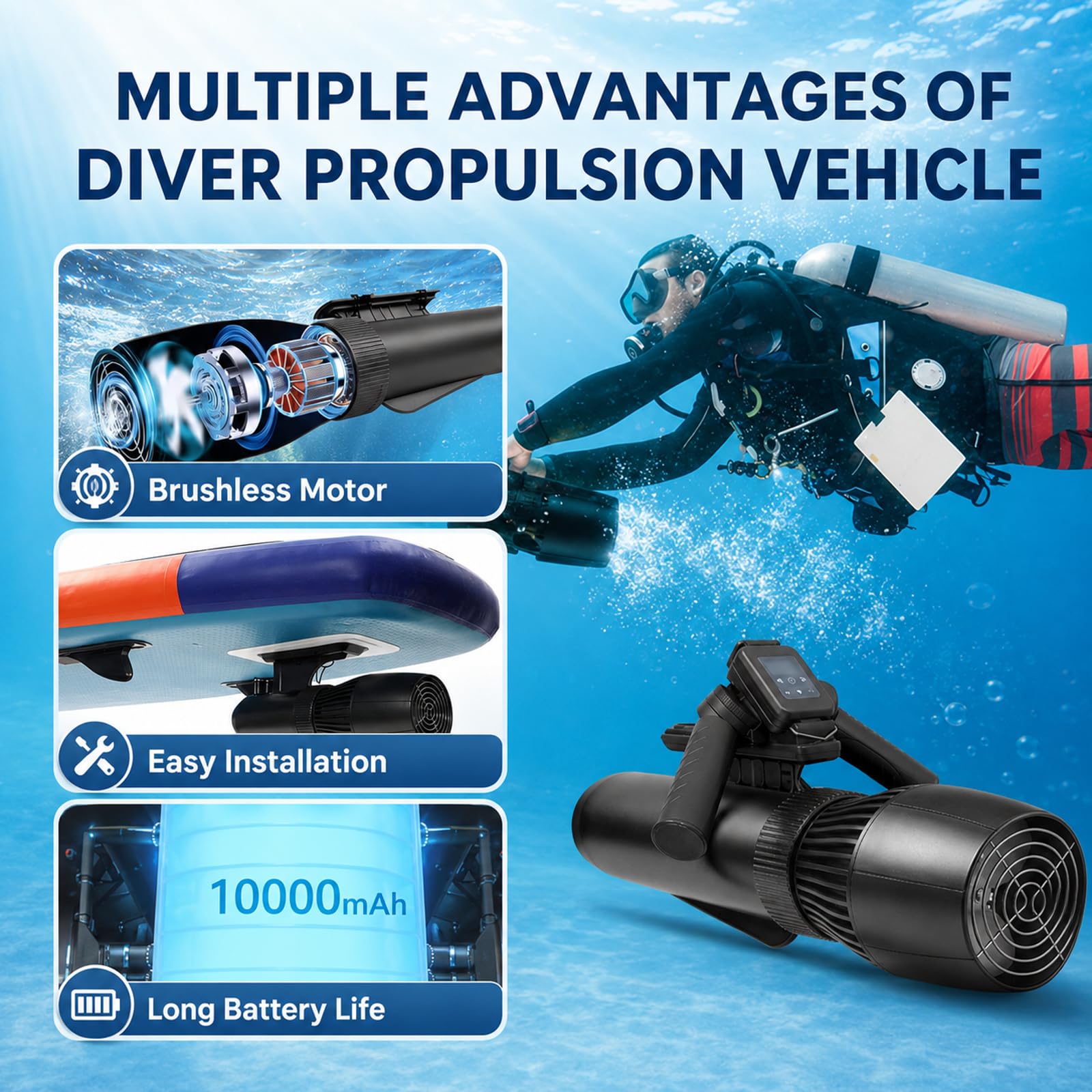 Dickes aufblasbares Bodyboard für Strand & Surfen | mit 500W 10A/16A Antrieb erhältlich, 100kg Kapazität, Einfache Lagerung und Transport, zum Surfen und Schwimmen 10A