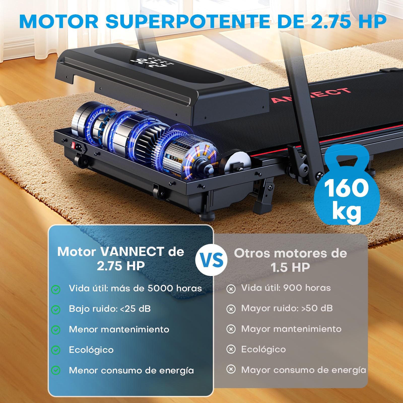 6 en 1 Cinta de Correr Plegable, 9% Inclinación Cinta de Andar con Dual Pantalla LED, 2.75 HP Walking Pad con Control Remoto Magnético, 12KM/H, App & Bluetooth, Capacidad 150Kg