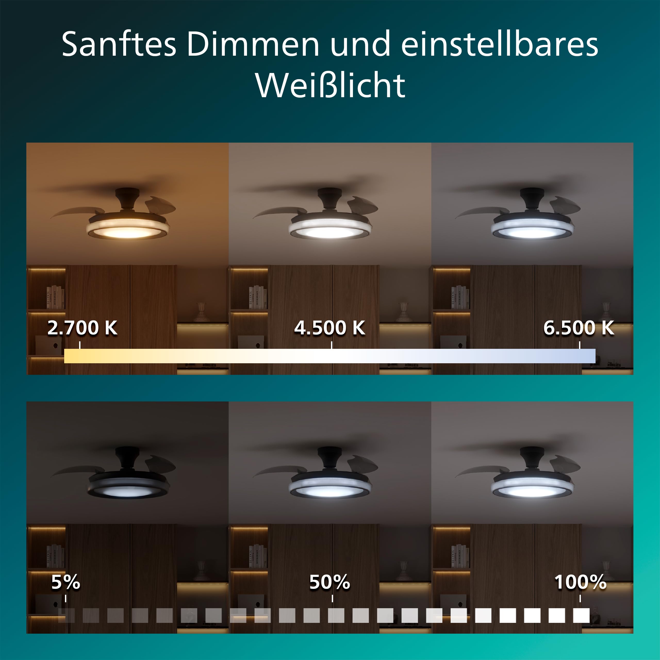 Philips Bliss Deckenventilator mit LED-Licht, 106 cm, 4.500 Lumen, dimmbar, Fernbedienung, Schwarz