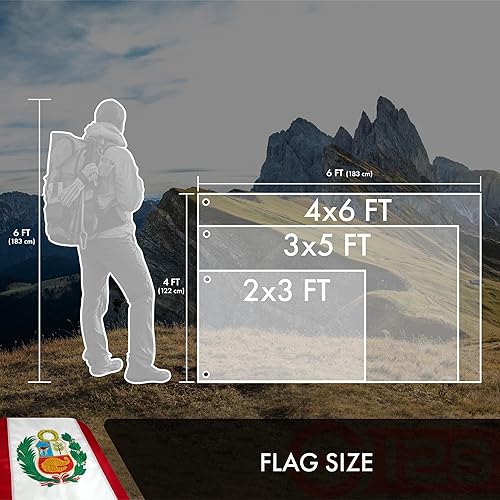 Miniatura 7 de G128 Bandera peruana de Perú  3 x 5 pies  Serie ToughWeave doble cara bordado de poliéster 210D  Bandera de país, diseño bordado, interior y