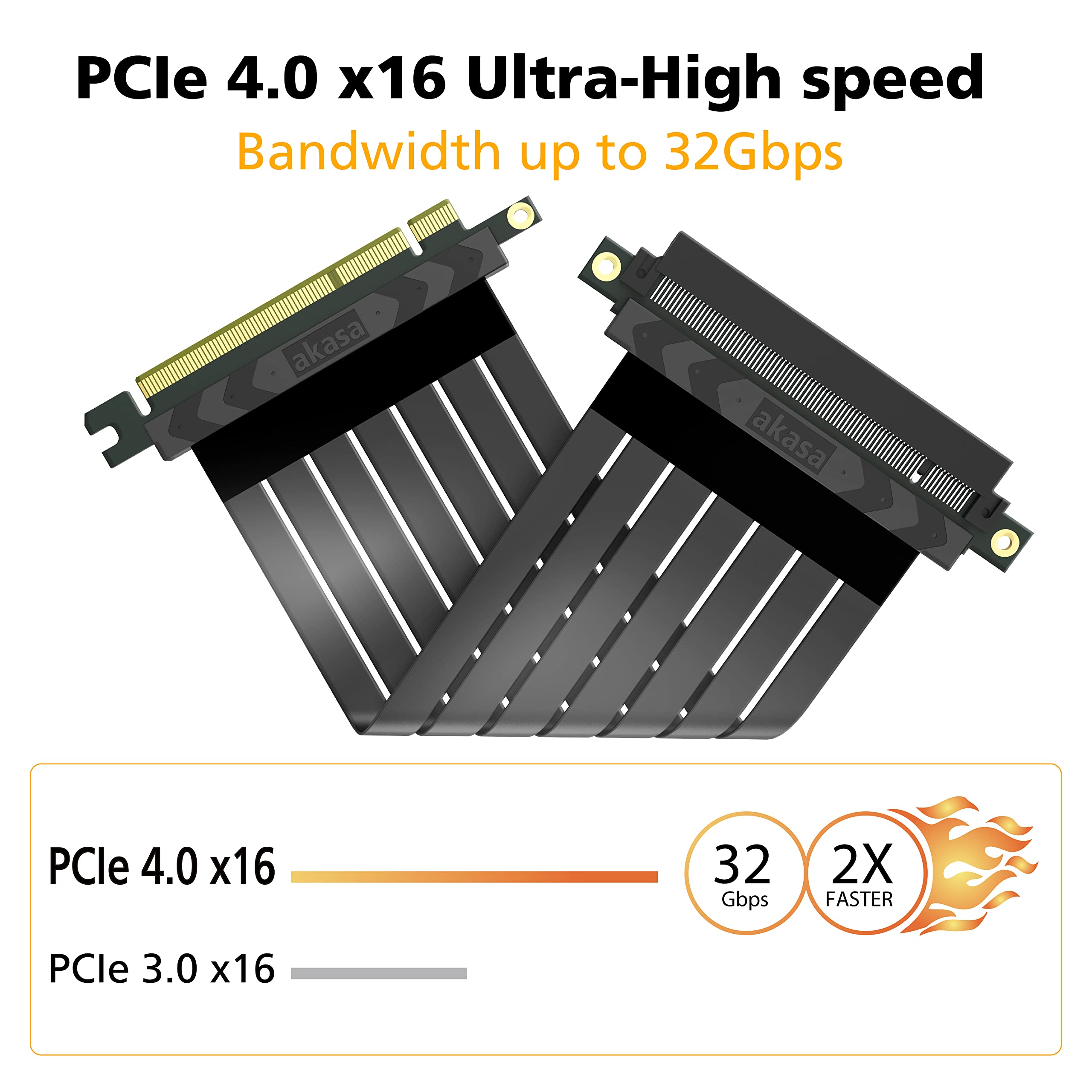 Akasa RISER BLACK X2 Mark IV | Cavo Riser PCIe 4.0 x16 | Cavo di prolunga PCIe | Cavo Riser GPU | Schermatura EMI | 200 mm | Per PC da gioco e computer Modding | AK-CBPE03-20B