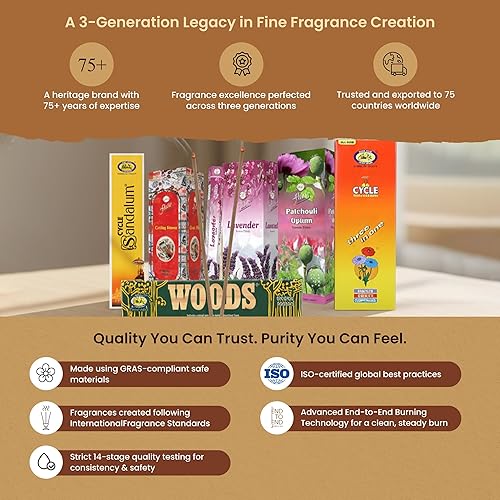 Miniatura 6 de Flute Calling Money - Paquete de varillas de incienso fragantes de carbón, 200 varillas en total