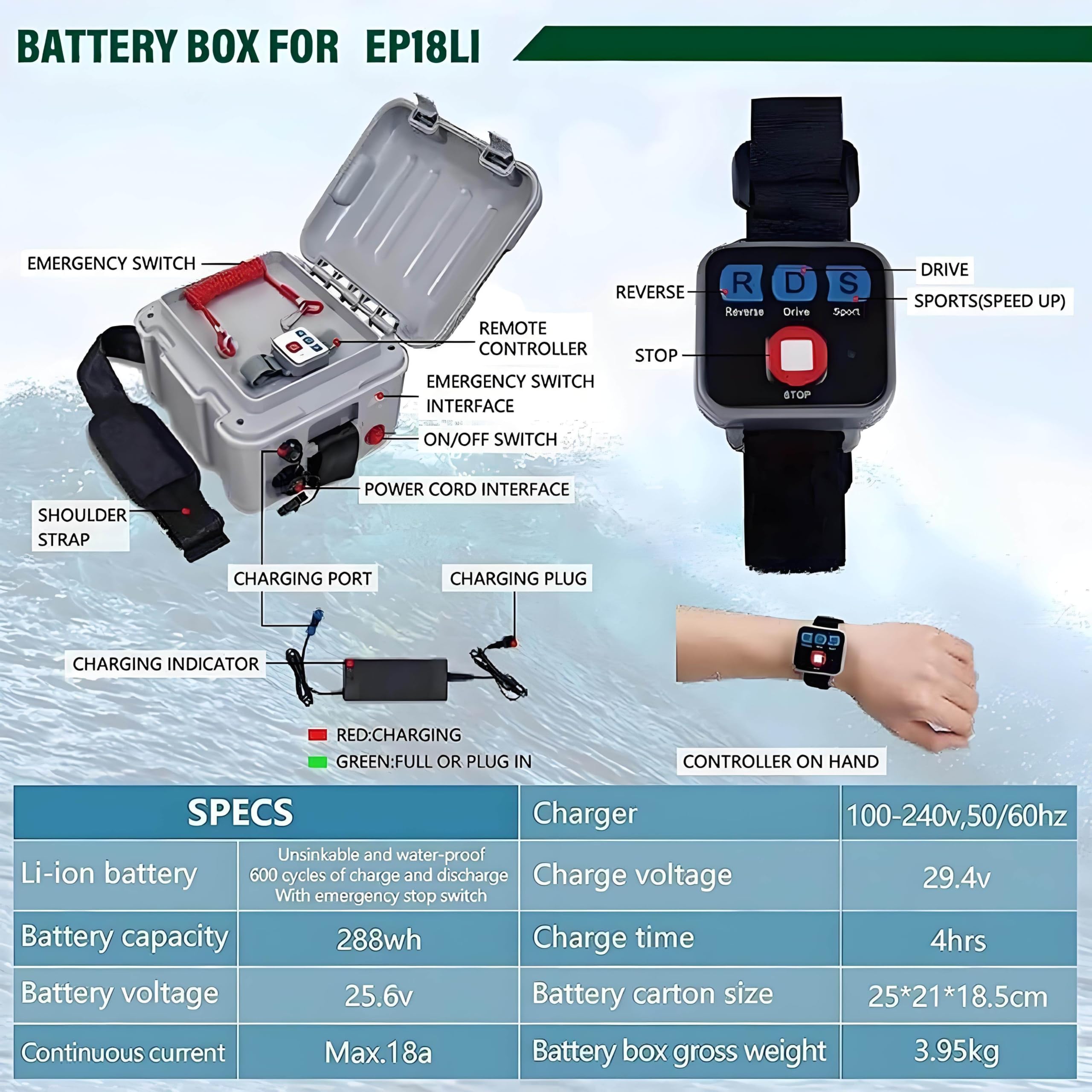 Aileron électrique à batterie 24 V, planche à pagaie, moteur de poussée, kayak de surf avec propulseur à batterie, hélice alimentée, pour aileron électrique de planche de surf