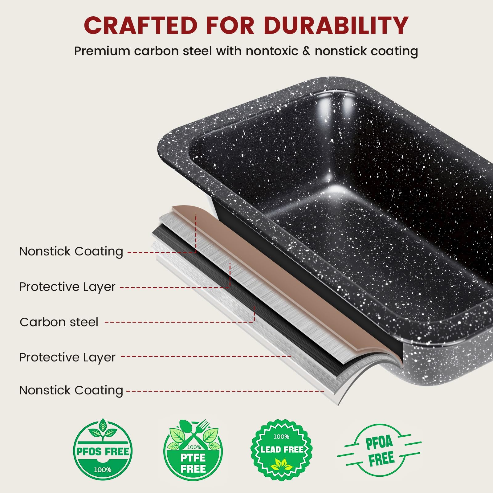 Terlulu 10 Stück Backformen Set, Backformen Sets Antihaft, Backset für Ofen Kochen, Stapelbar Kohlenstoffstahl Set enthalten Keksbleche, Muffinform, Kuchenform, Pizza-Pfanne, Kastenform, Bratpfanne