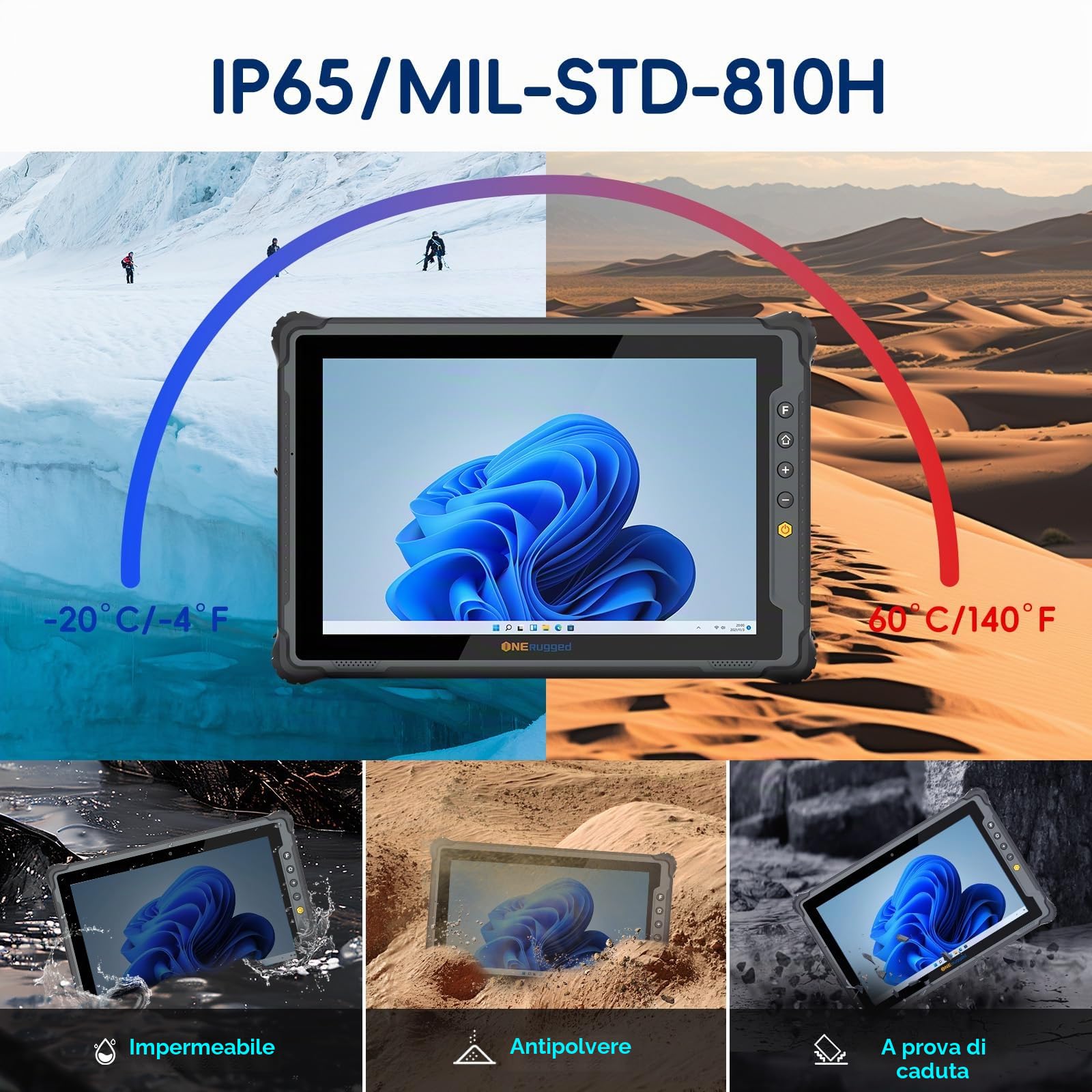 Rugged Tablet M10J, 10,1 pollici, Windows 11 Pro, tablet robusto, 8 GB + 128 GB, Intel N5100, IP65, impermeabile, 5000 mAh, 4G LTE GPS industriale per lavori di costruzione