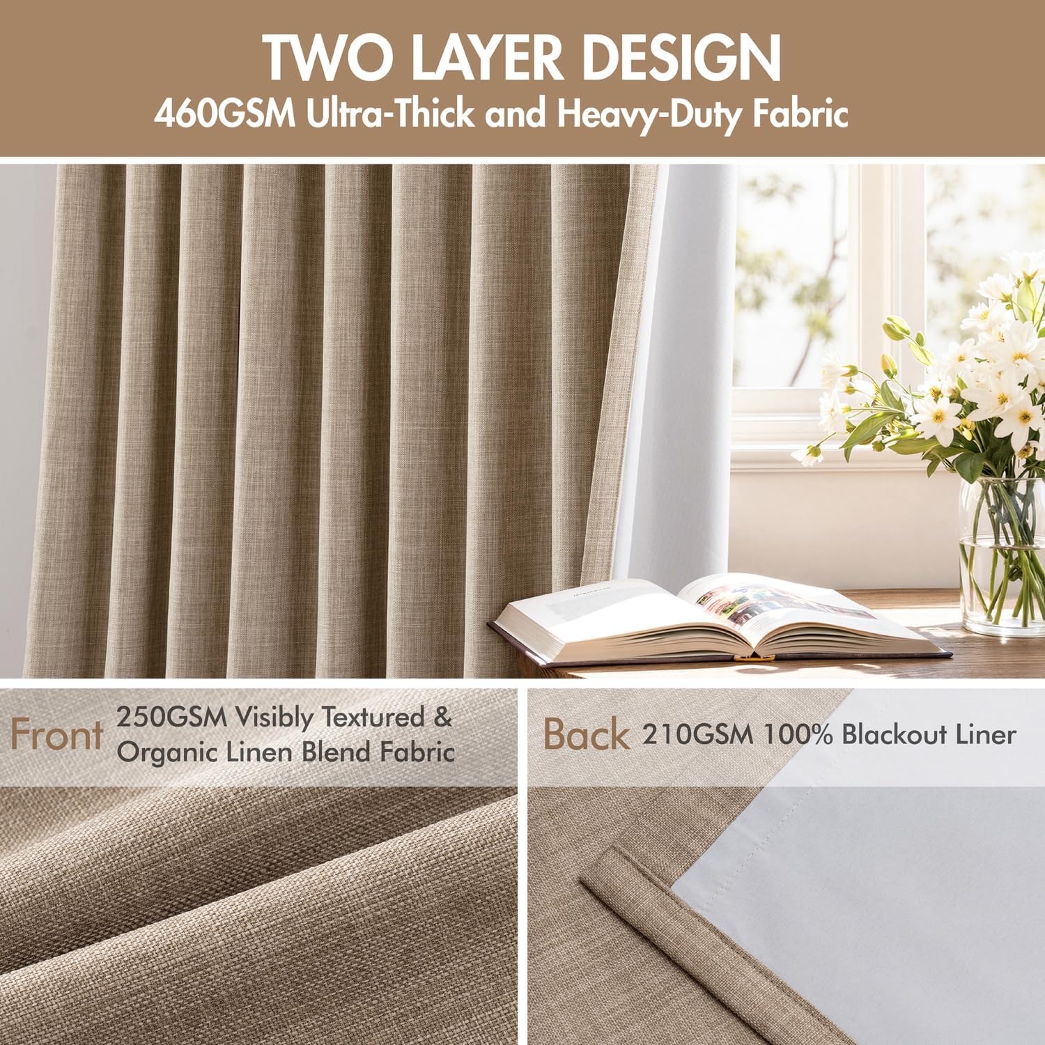 MIULEE Pinch Pleated 100% Blackout Curtains 40x84 Long Linen 4 Panels Set