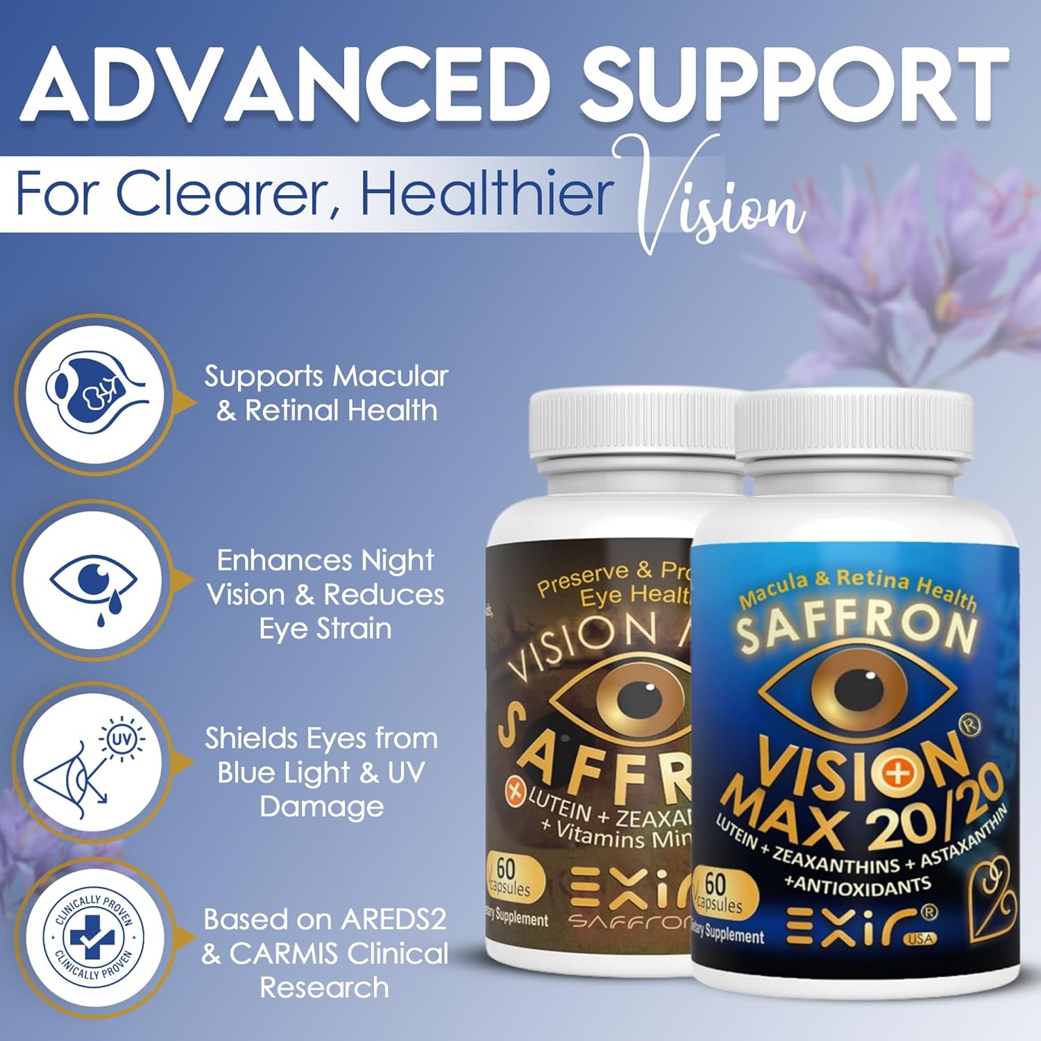 EXIR Eye Vitamins Combo Pack (2 Bottles) – Eye Vitamins Supplement - with Lutein, Saffron, Astaxanthin, Zeaxanthin – 120 Capsules