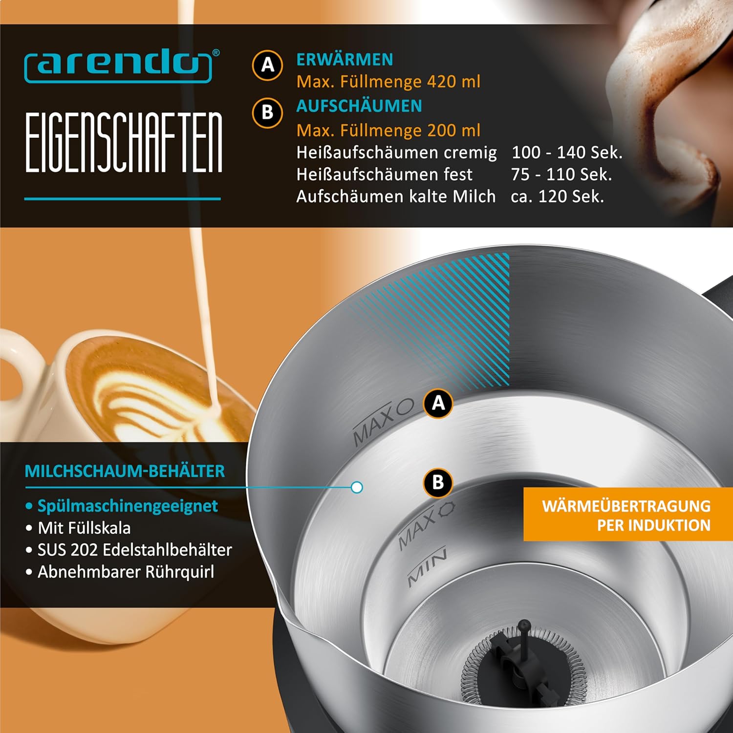 Arendo Milk Frother jug with MAX and MIN fill lines