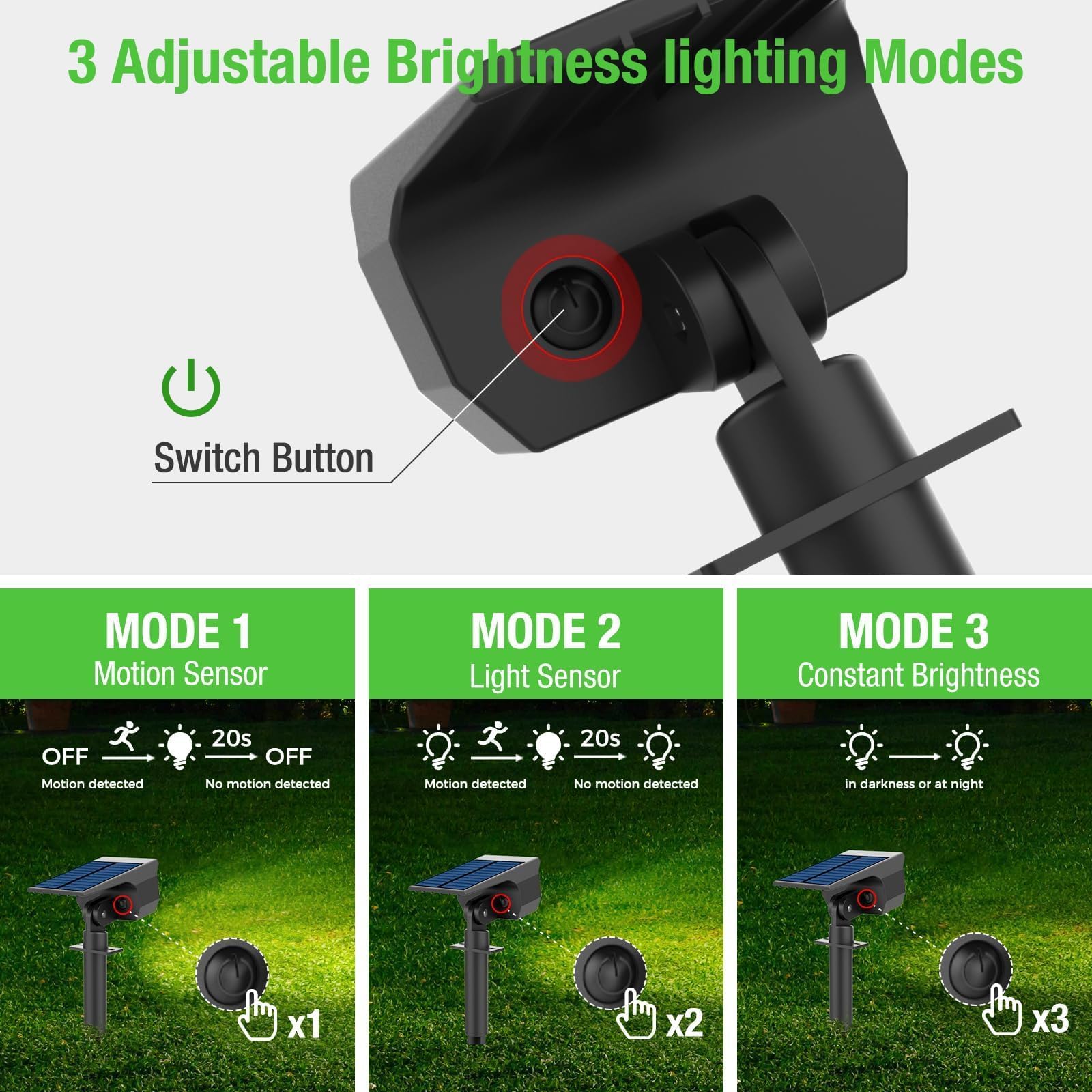 Lampe Solaire Exterieur Detecteur de Mouvement Lot de 4 - Spot Solaire Extérieur Puissant 56 LED/3 Modes Étanche Réglable pour Jardin Chemins Blanc Froid