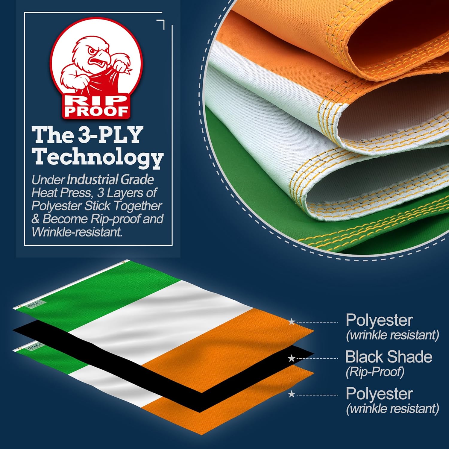Anley Rip-Proof Double Sided 3-Ply Ireland Flag 3x5 Foot - Vivid Color, Canvas Header and Wrinkle Resistant - The Strongest, Longest Lasting Irish Flags 3 X 5 Ft