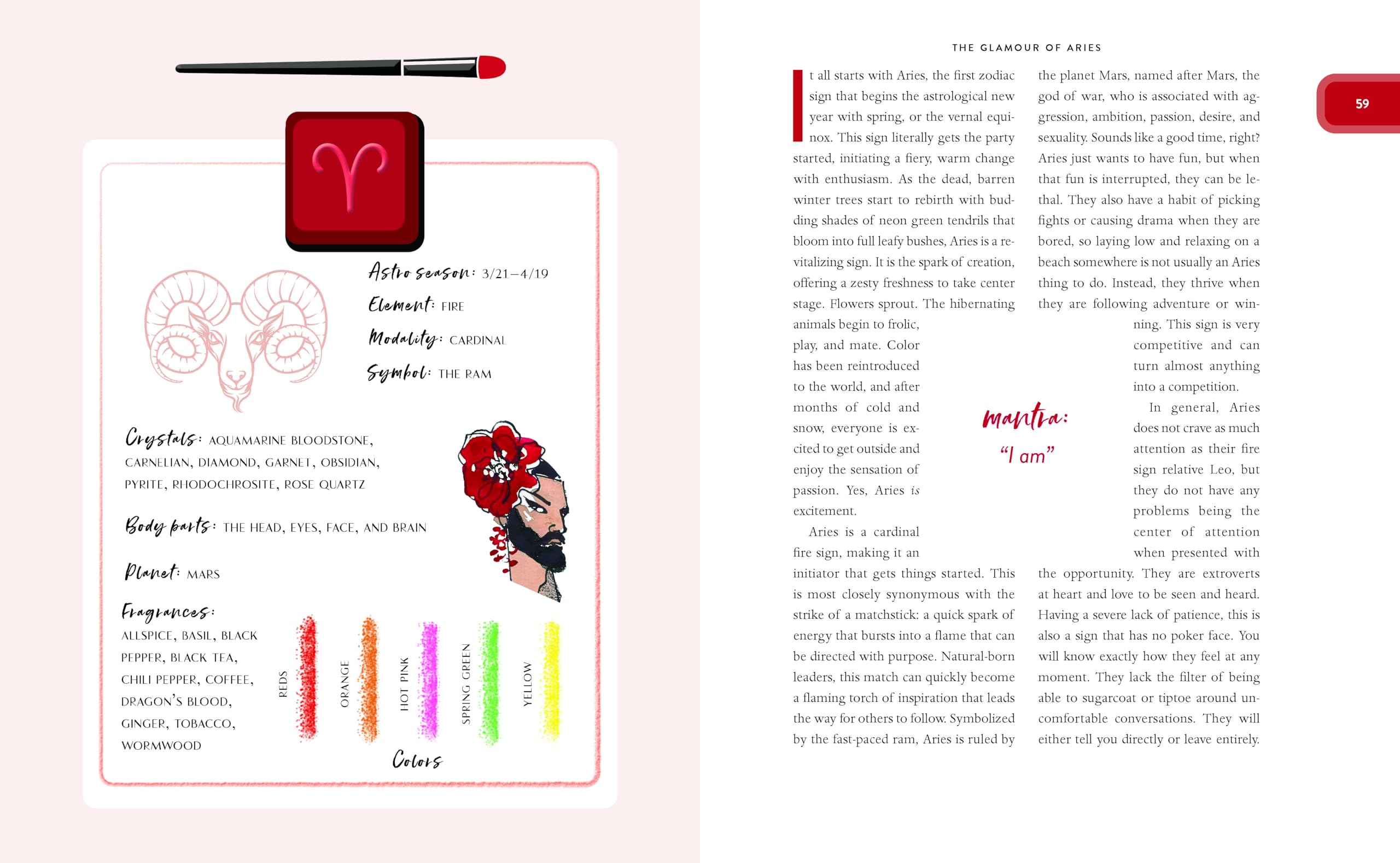 Glamstrology: Discover Your Signature Style with Astrology - Image 3