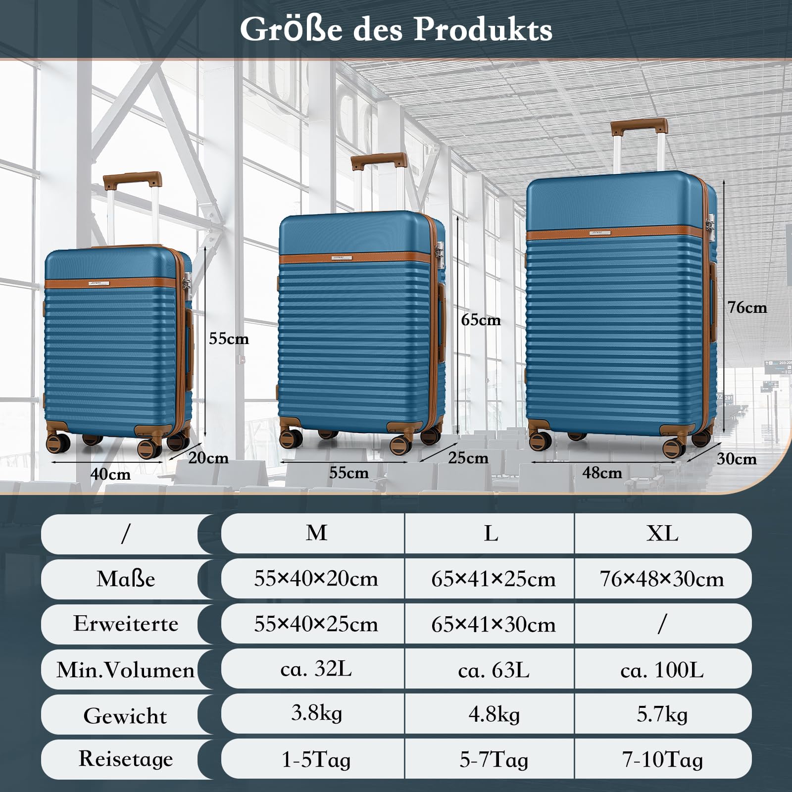 Joyway Juego 5 Maletas ABS, TSA, Ruedas 360°, Neceser y Bolsa de Viaje | Modelos M/L con 20% espacio extra, diseño anidable, asa telescópica 3 niveles, cremalleras YKK y compartimentos internos