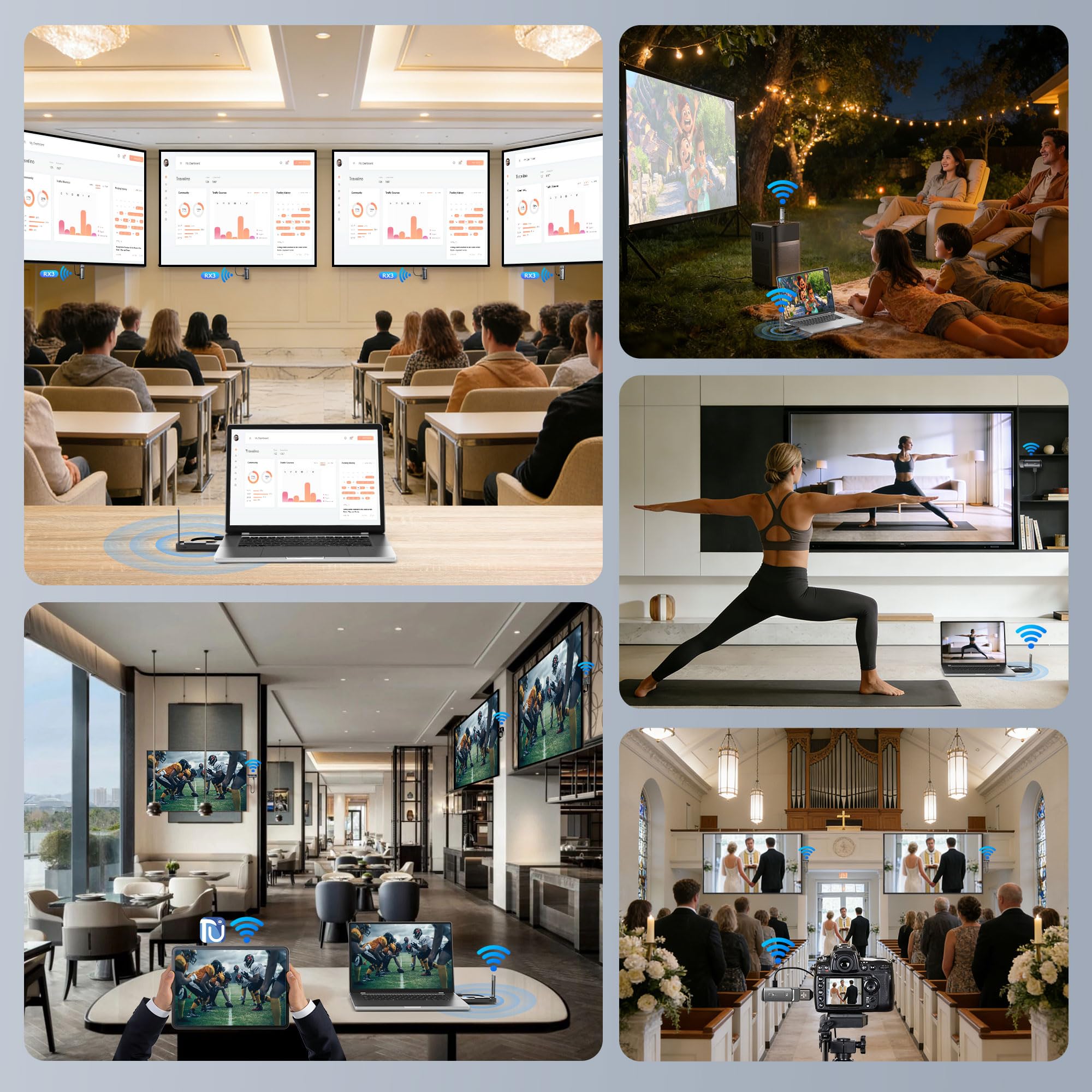 Émetteur et 4 Récepteurs HDMI sans Fil-Jusqu'à 6 TVs, 5G/1080P Extension HDMI sans Fil, Stream Vidéo pour Ordinateurs, PC, Caméras et Boîtiers TV vers Plusieurs TVs, Projecteurs ou écrans 165FT/50M