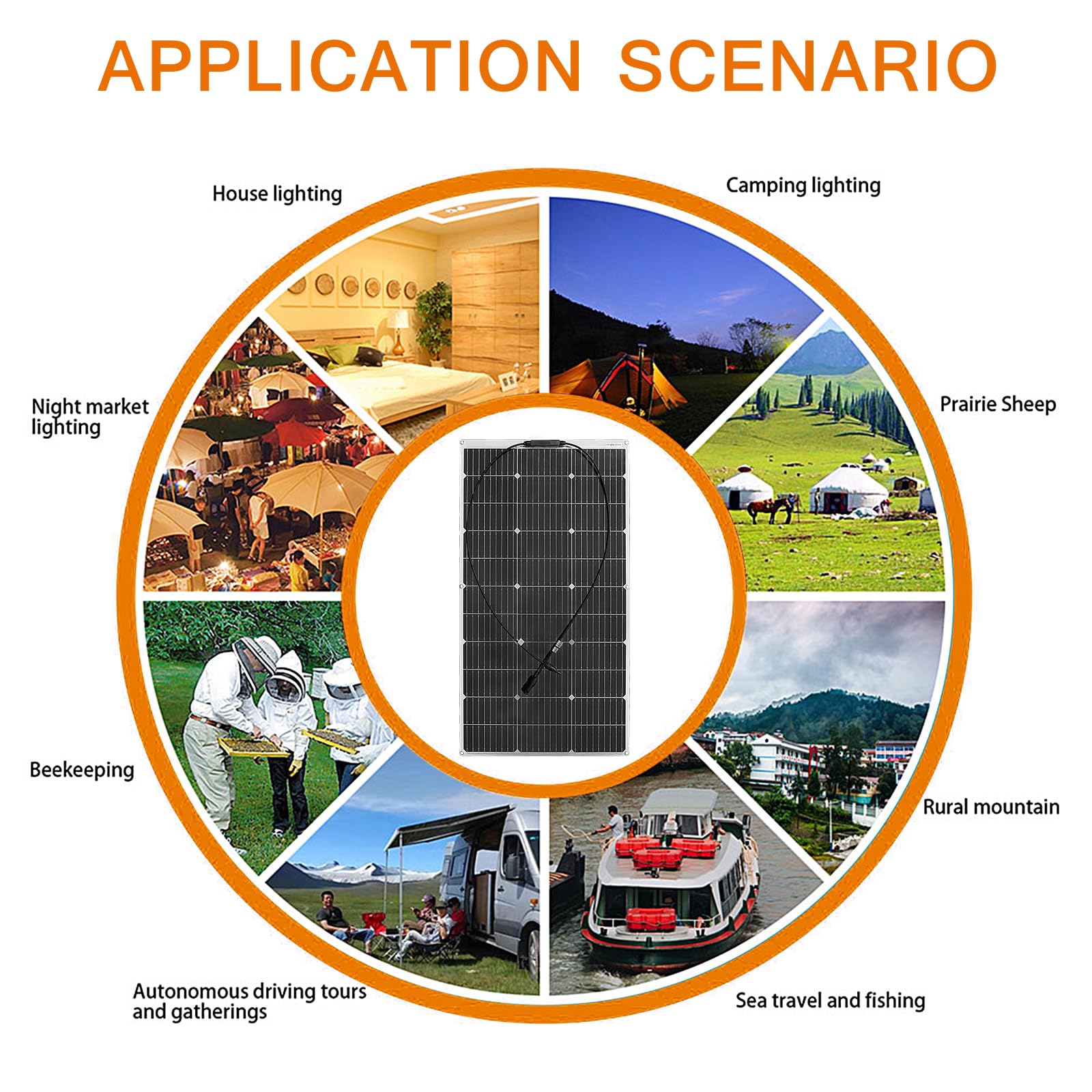 200W 12V Kit Panel Solar Flexible 2x100W 18V Placa Solar y 20A Controlador de Cargador para Baterías 12V/24V, Autocaravana, Caravana,Barco, Yate, Automóvil