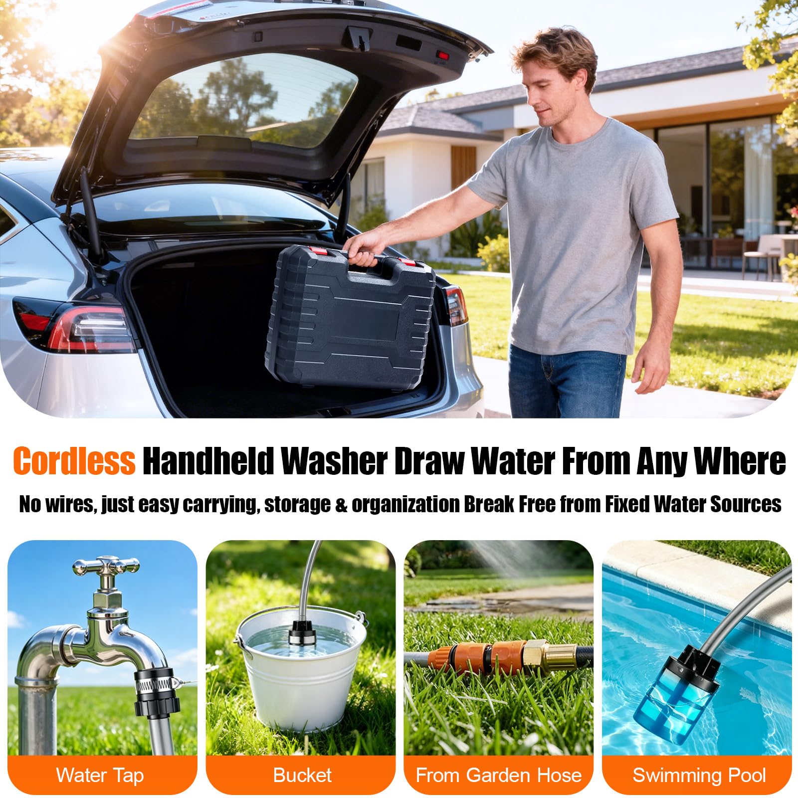 Idropulitrice a Batteria Senza Fili, Idropulitrice Portatile Potente con 2x3.0Ah Batterie, Motore Brushless, 1100PSI, Tubo da 5M, Ugello 6 in 1, Pistola Idropulitrice per Auto Giardino Irrigazione