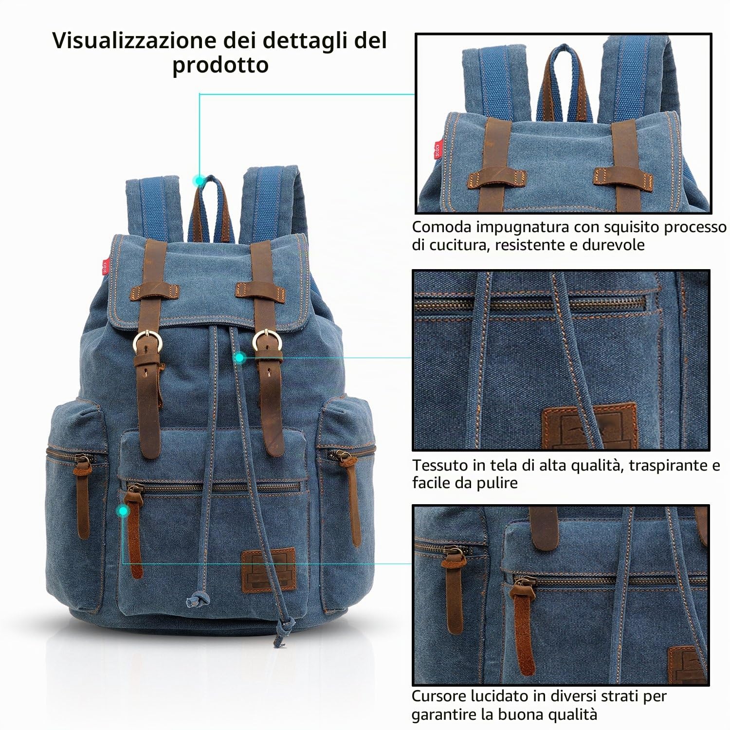 FANDARE Retro 15.6 Pollici Portatile Laptop Notebook Zaino Studente Zaino di Viaggio Viaggi Esterno Scuola Borsa a Zainetto Daypack Tela