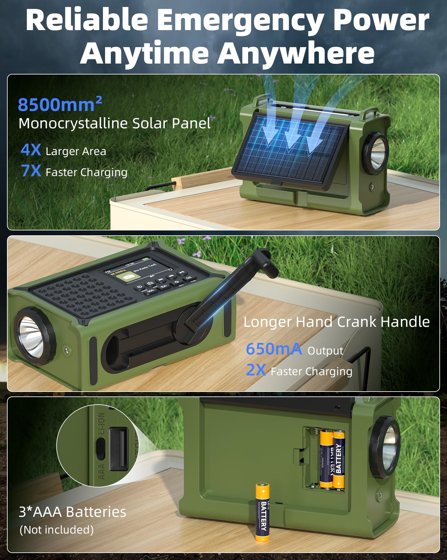 Kurbelradio, Dab/Dab+/UKW Notfallradio, mit 12000mAh Akku & 8500mm² Solarpanel & 650mA Handkurbel, Dynamo Solar Radio mit Bluetooth 5.0, ALS Taschenlampe & Ladegerät, USB, Für Camping, Notfall(Grün)