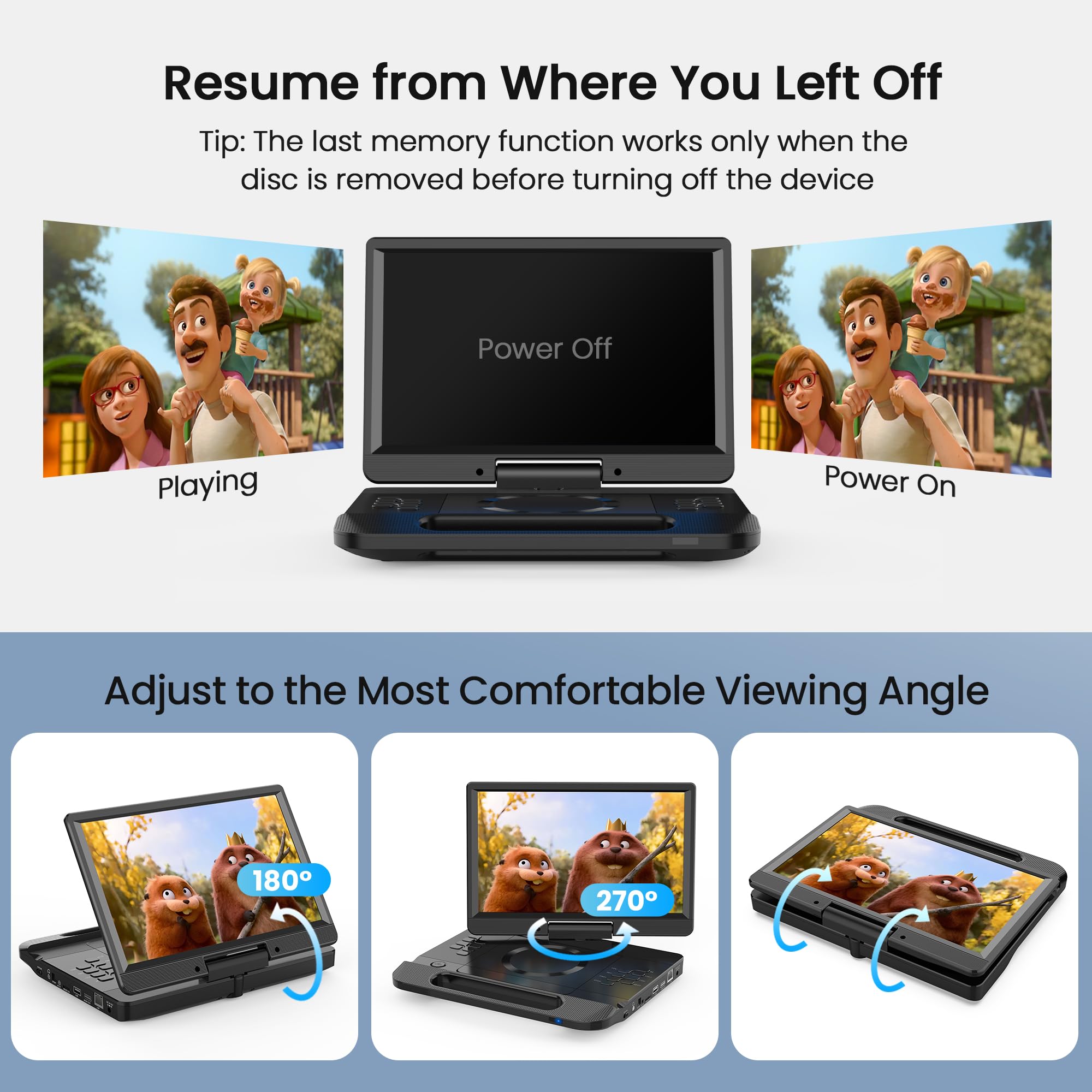 Amazon.com: FANGOR 13.3” Portable Blu-ray Player, 12” Full HD