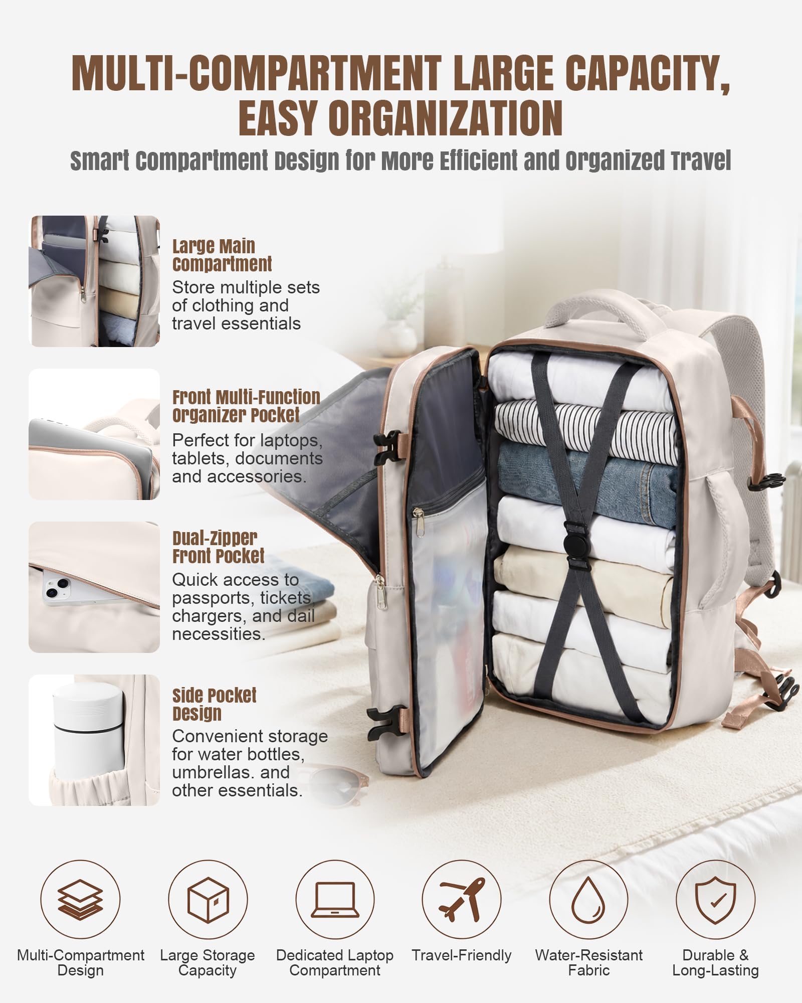 BJLFS Plecak próżniowy torba podróżna z pompką Ryanair torby kabinowe 40 x 30 x 20 cm torba podręczna Wizzair Easyjet Vueling bagaż podręczny worki próżniowe do podróży wodoodporny plecak na laptopa