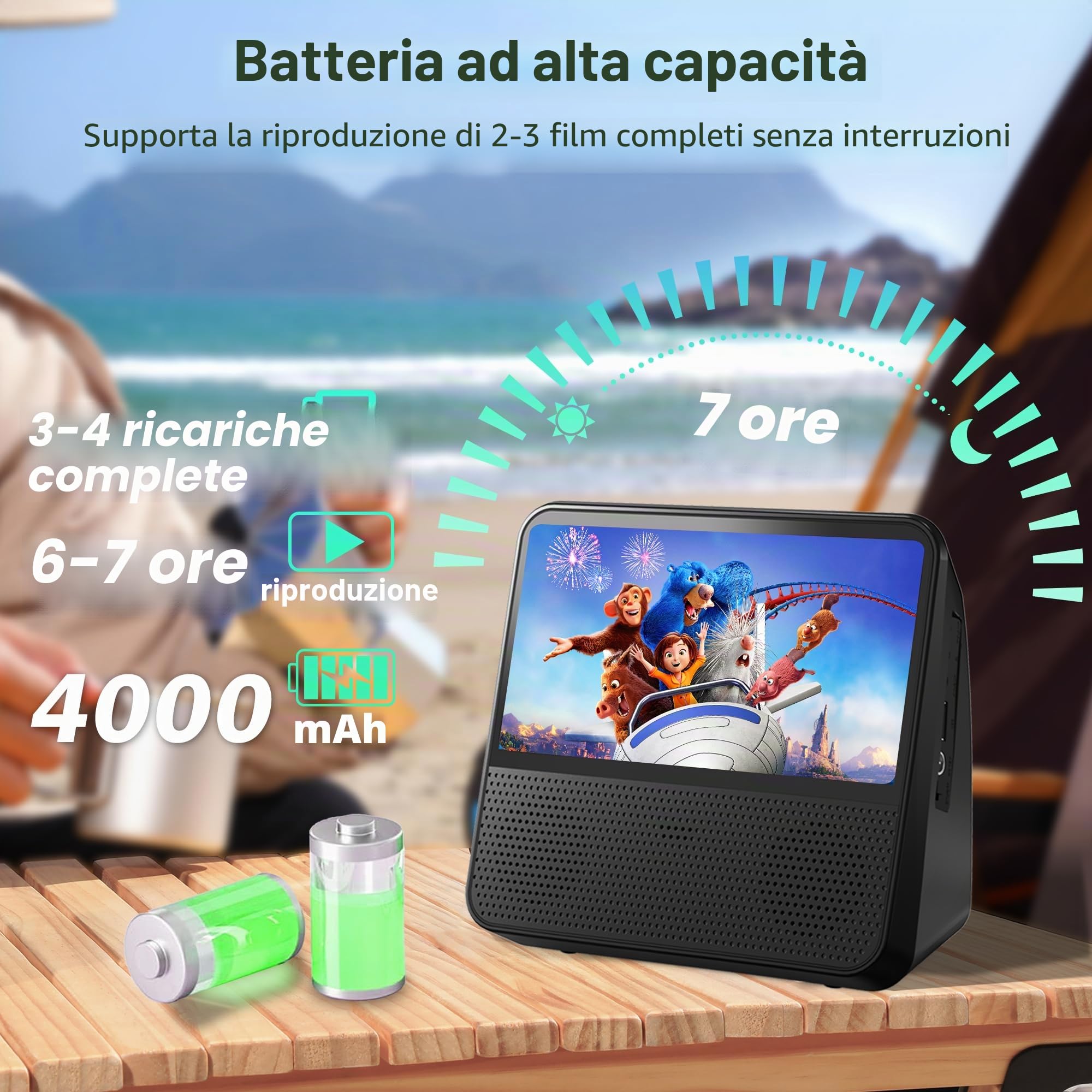Lettore DVD Portatile 9,8‘’ con Schermo, Batteria 4000mAh Viaggio in Auto | Lettore DVD per Bambini TV, Supporta Bluetooth/AUX/AV/USB, Timer Sleep, Sync TV, DVD Player Multiregionale con Telecomando