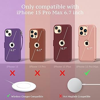 Amazon.com: For iPhone 15 Pro Max Wallet Case, Ultra Slim