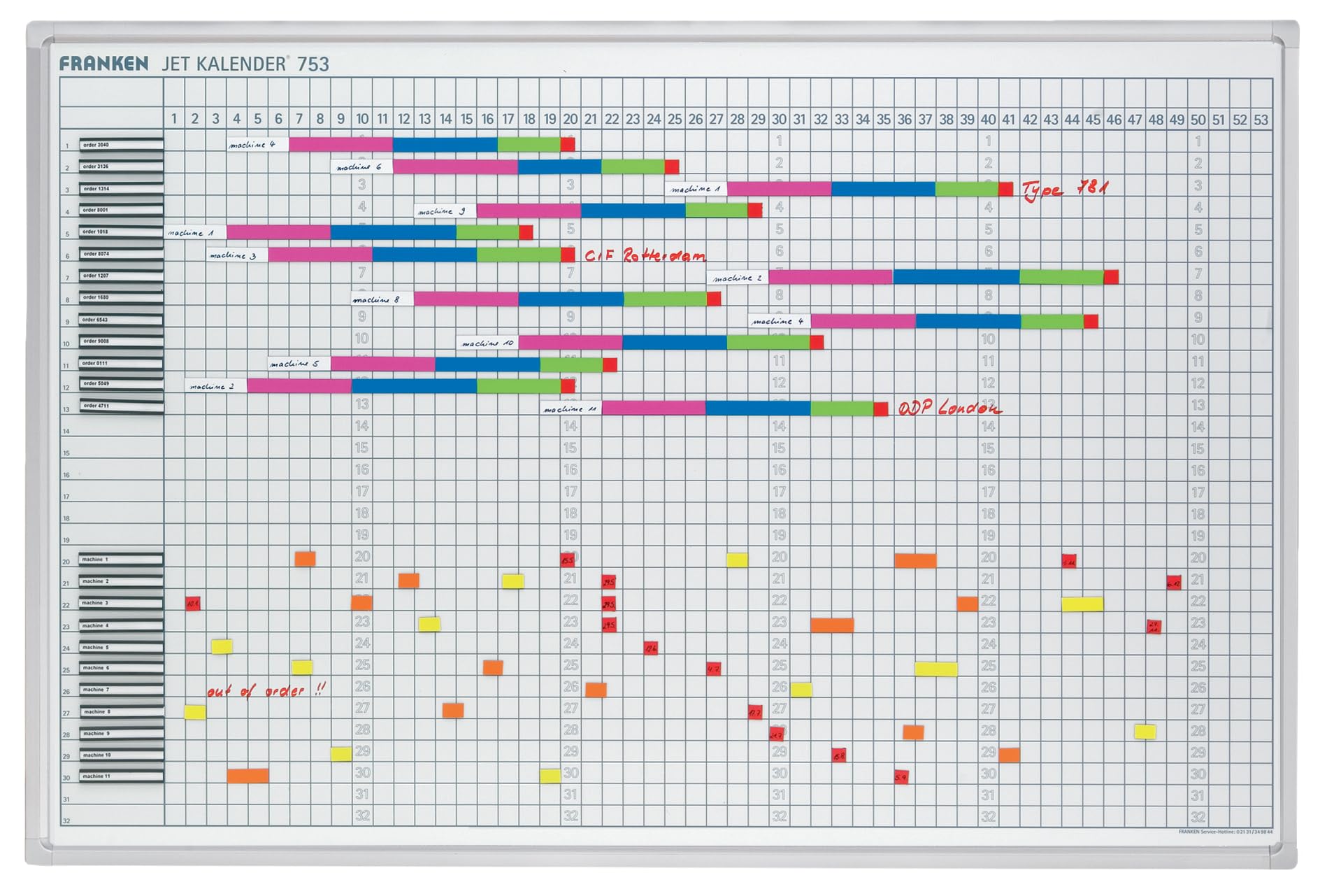 Franken JK753 - Calendario Jet 753, 53 settimane, 90 x 60 cm