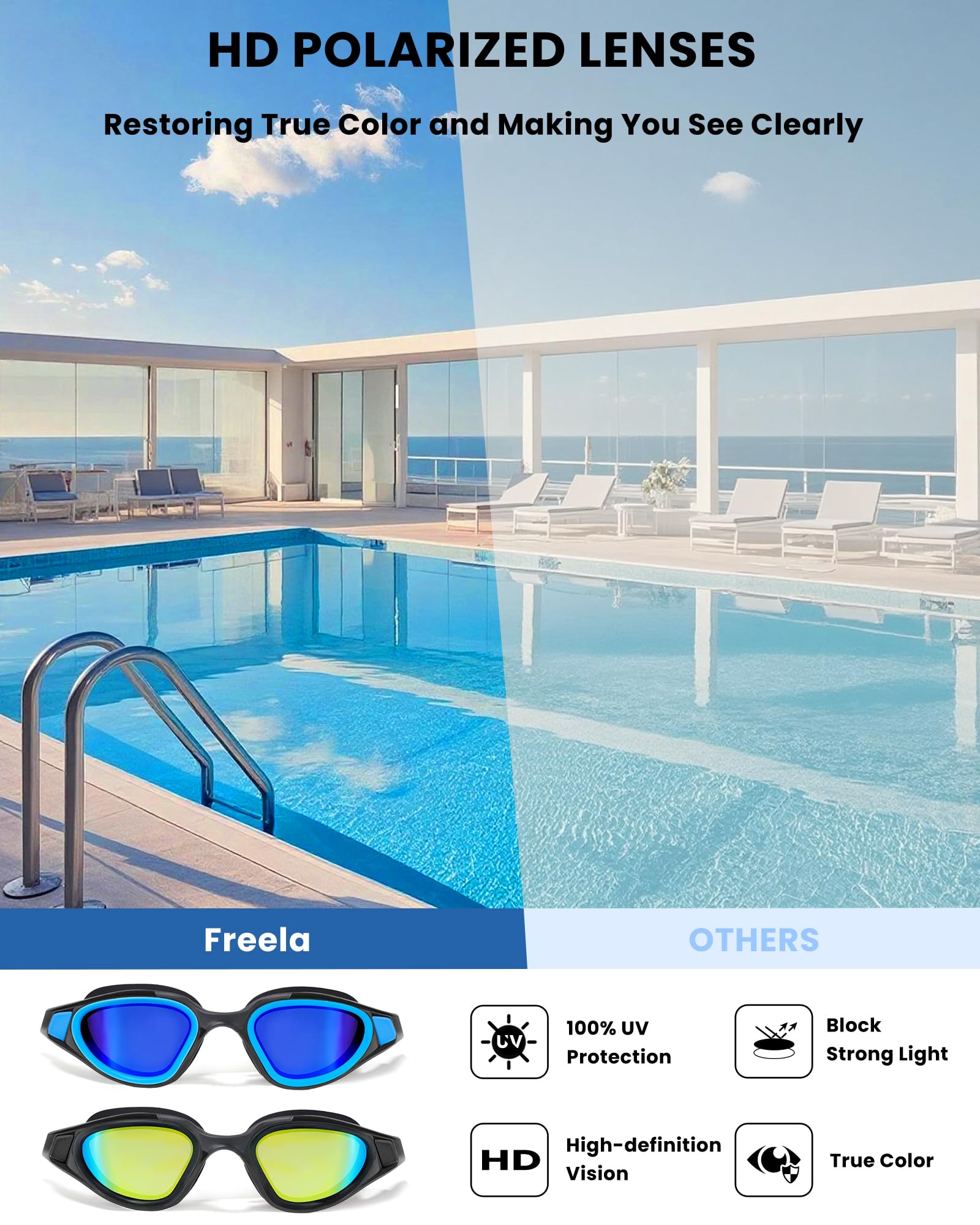 Freela Confezione da 2 occhialini da nuoto polarizzati, unisex, per adulti, protezione UV400, anti appannamento, ampia visione chiara a 180°, per uomini, donne e giovani