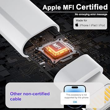10-Pack 1FT Multi Short Charging Cables, 1FT Short USB C Cables & 1ft Short Lightning Cable & 1-ft Short Micro USB Cable for Charging Stations, Compatible for iPhone, iPad, Samsung, PS, Tablets & More