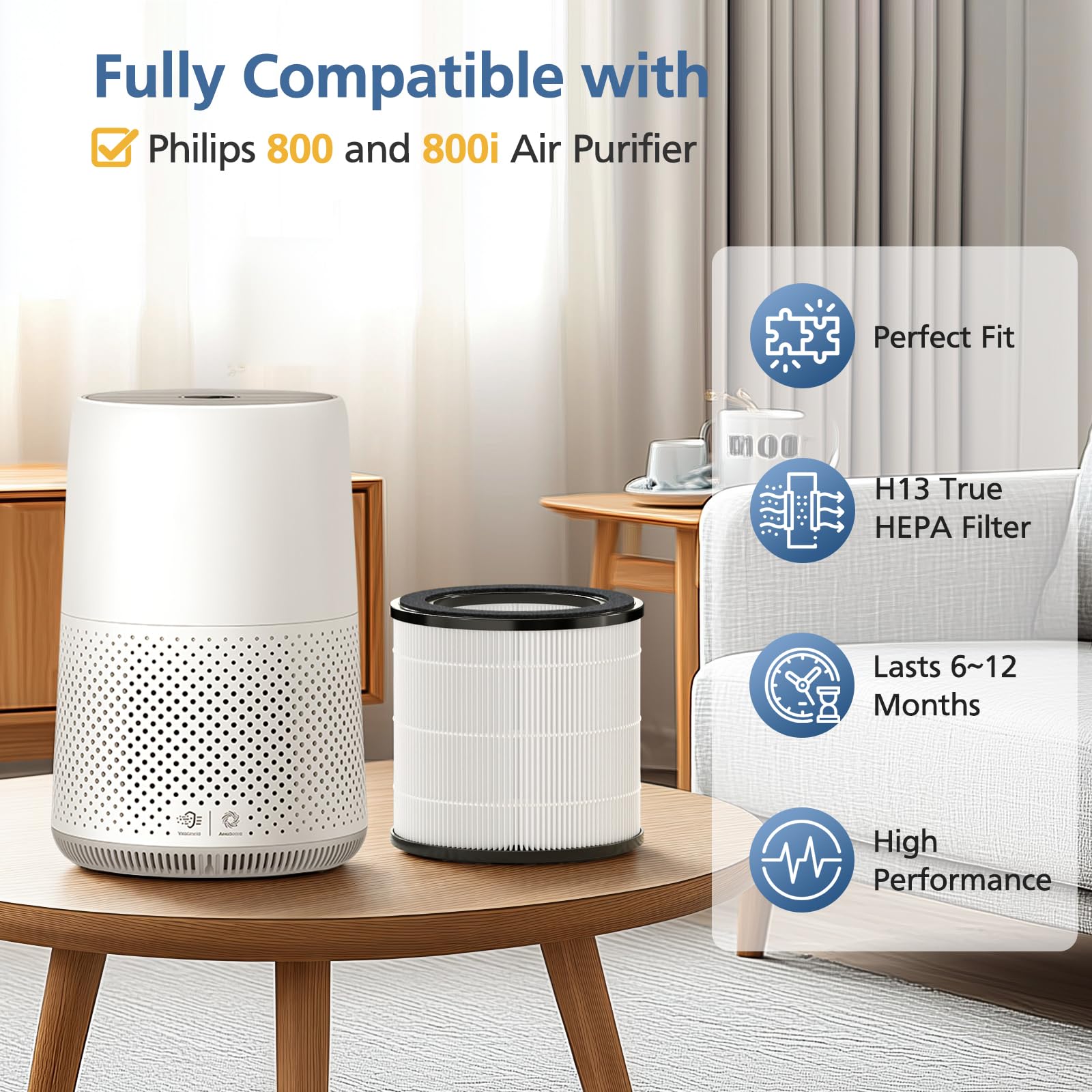Filtro HEPA Compatibile Philips Serie 800 (AC0819, AC0820, AC0830) – Sostituto FY0194/30