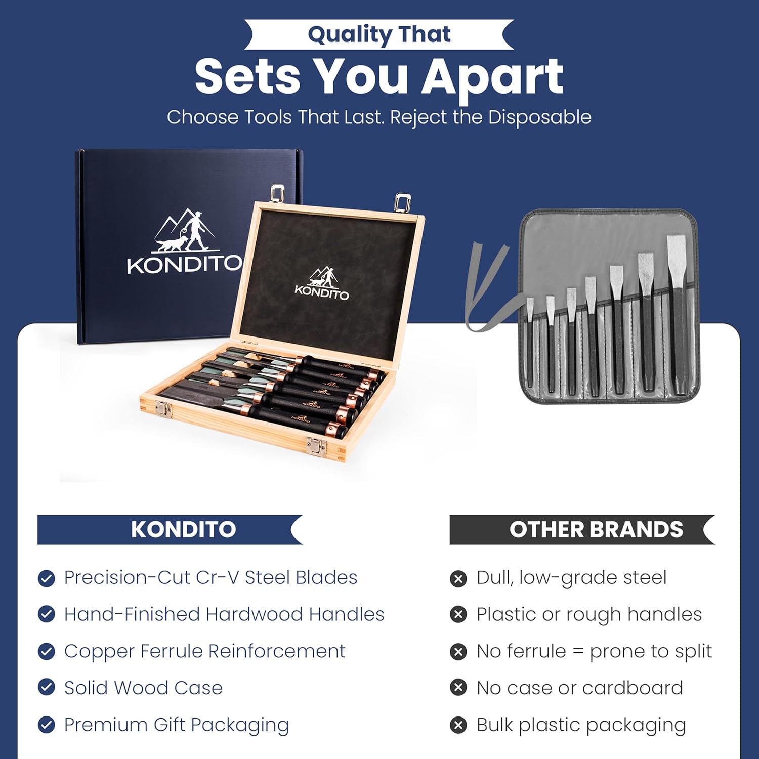 KONDITO Professional Wood Chisel Set – Complete Chisel Kit with 6 CRV60 Steel Blades (6–38mm), 2 Sharpening Stones & Hardwood Case – Wood Carving Chisels for Joinery, Sculpting & Woodworking Tools