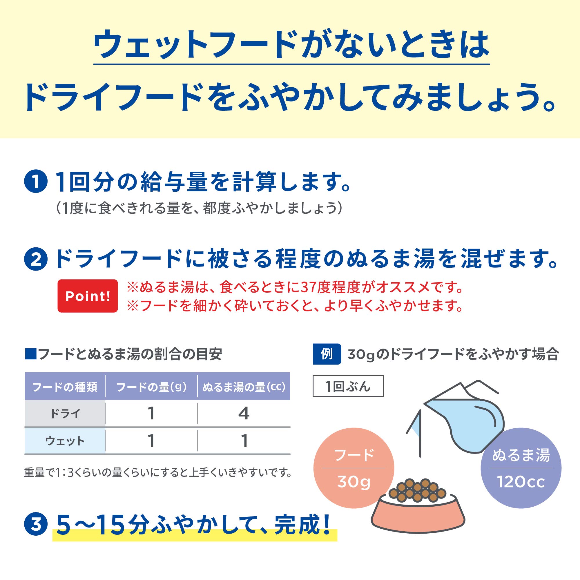 Amazon.co.jp: 【療法食】 プリスクリプション・ダイエット a/d