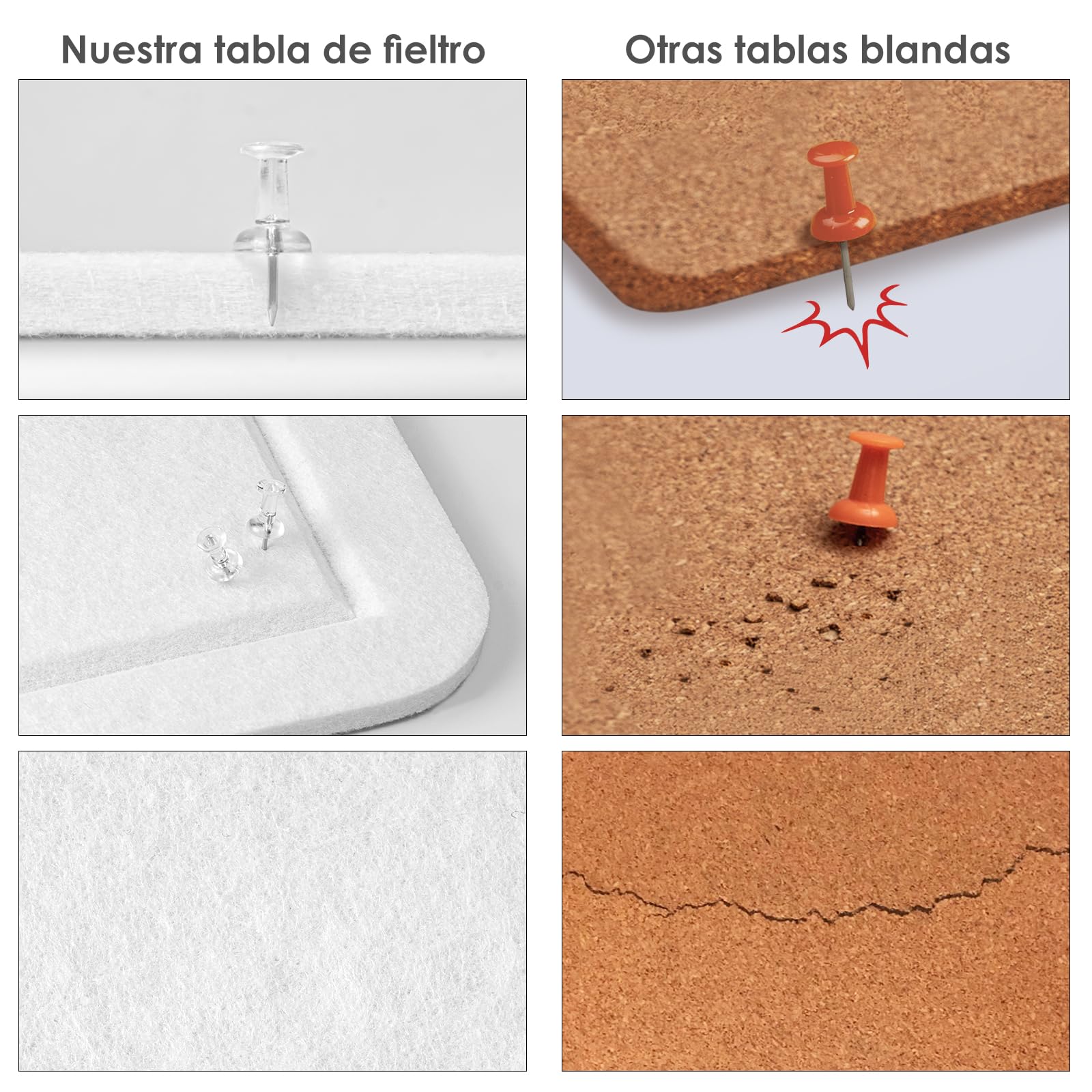 Lightomorrow Tablón de anuncios, 84 x 59 cm, tabla de fieltro – alternativa decorativa a la pared, tablero plegable con tabla de oración autoadhesiva y 20 agujas – blanco