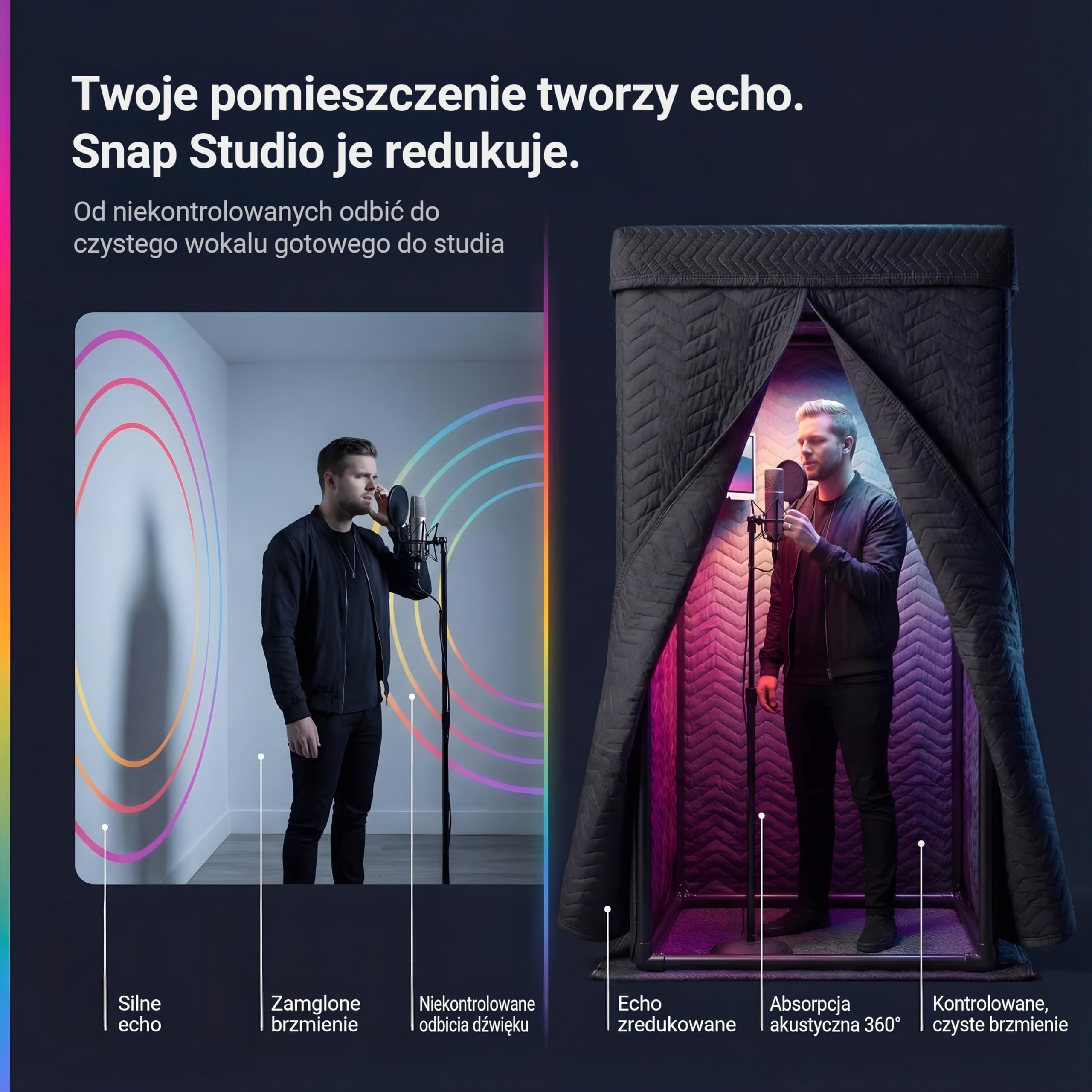 Snap Studio Budka wokalna, zalecana studyjna budka dźwiękowa do nagrywania suchego, bez echa wokalu, redukcja pogłosu o 80% i izolacja 360°, uchwyt na klips, światła, torba podróżna w zestawie