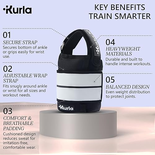 Miniatura 4 de Pesas de tobillo de 4 a 40 libras con sistema de doble correa (talón y envoltura), opciones individuales, pares y paquetes con bandas de resistencia