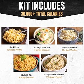Best Survival Food Kits for Emergency - expert guide 3 81GmRJYLsML. SL289