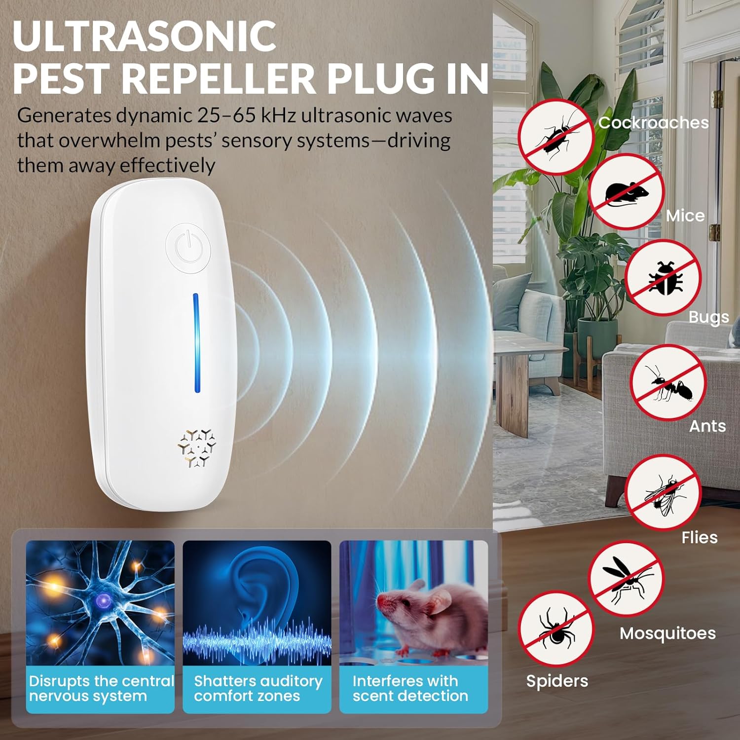 Ultrasonic Pest Repeller, 6 Pack Indoor Ultrasonic Pest Repellent Plug-in for Roach, Rodent, Mouse, Bugs, Mosquito, Mice, Spider, Ant, Insect Repeller Indoor for Home, Office, Warehouse, Hotel