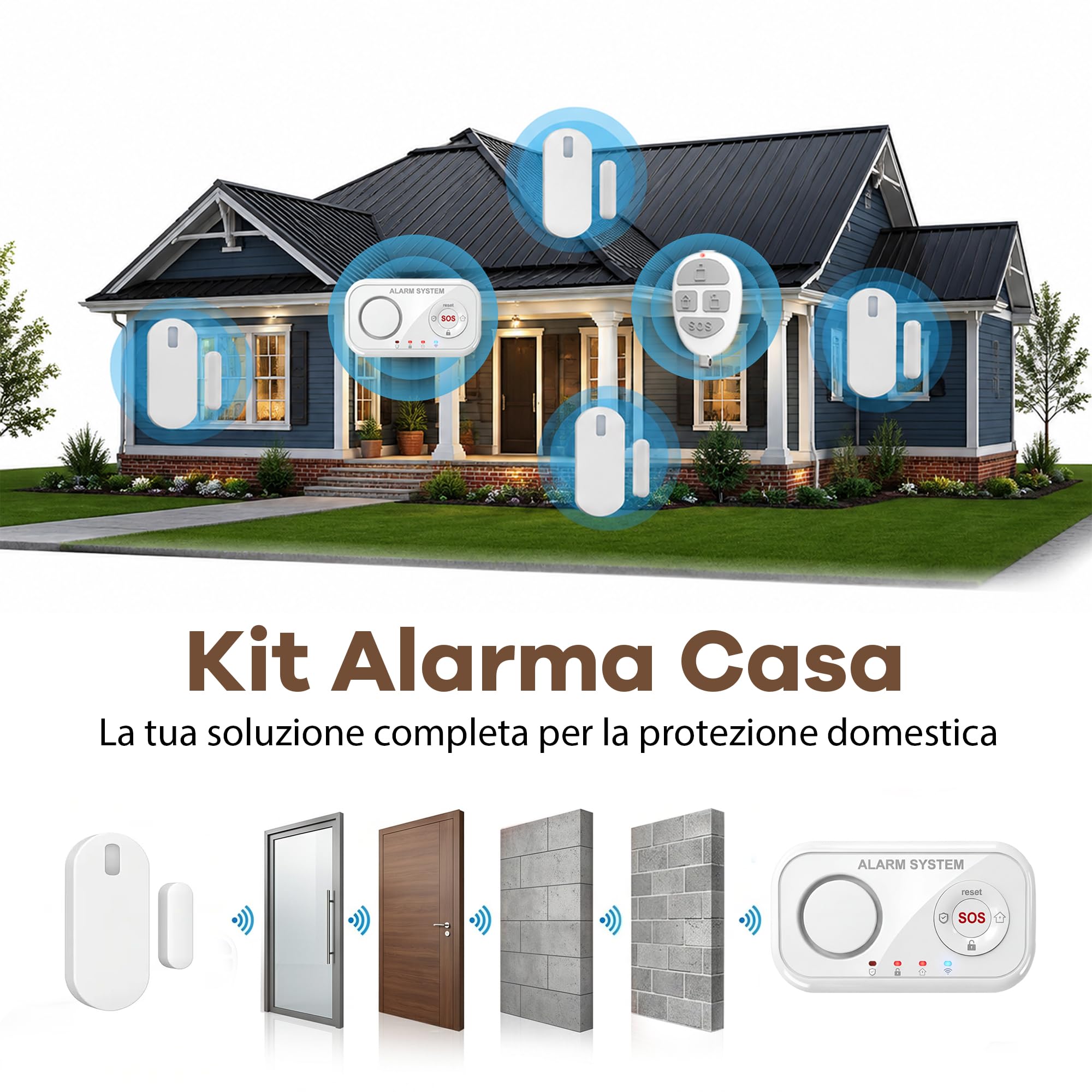 YISEELE Allarme Casa Senza Fili: Antifurto casa con Centrale 120dB e Controllo APP Gratuita - Proteggi famiglia e beni dagli intrusi in tua assenza - Salvavita Anziani – Compatibile Alexa & Google