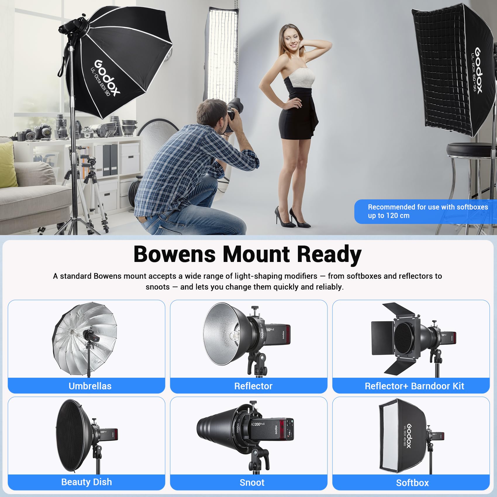Godox S3 Support de Flash Bowen Mount S-Type pour Flashs Godox V1PRO,V100,V860III,TT350,AD100,AD200,AD200Pro et AD300 Speedlite