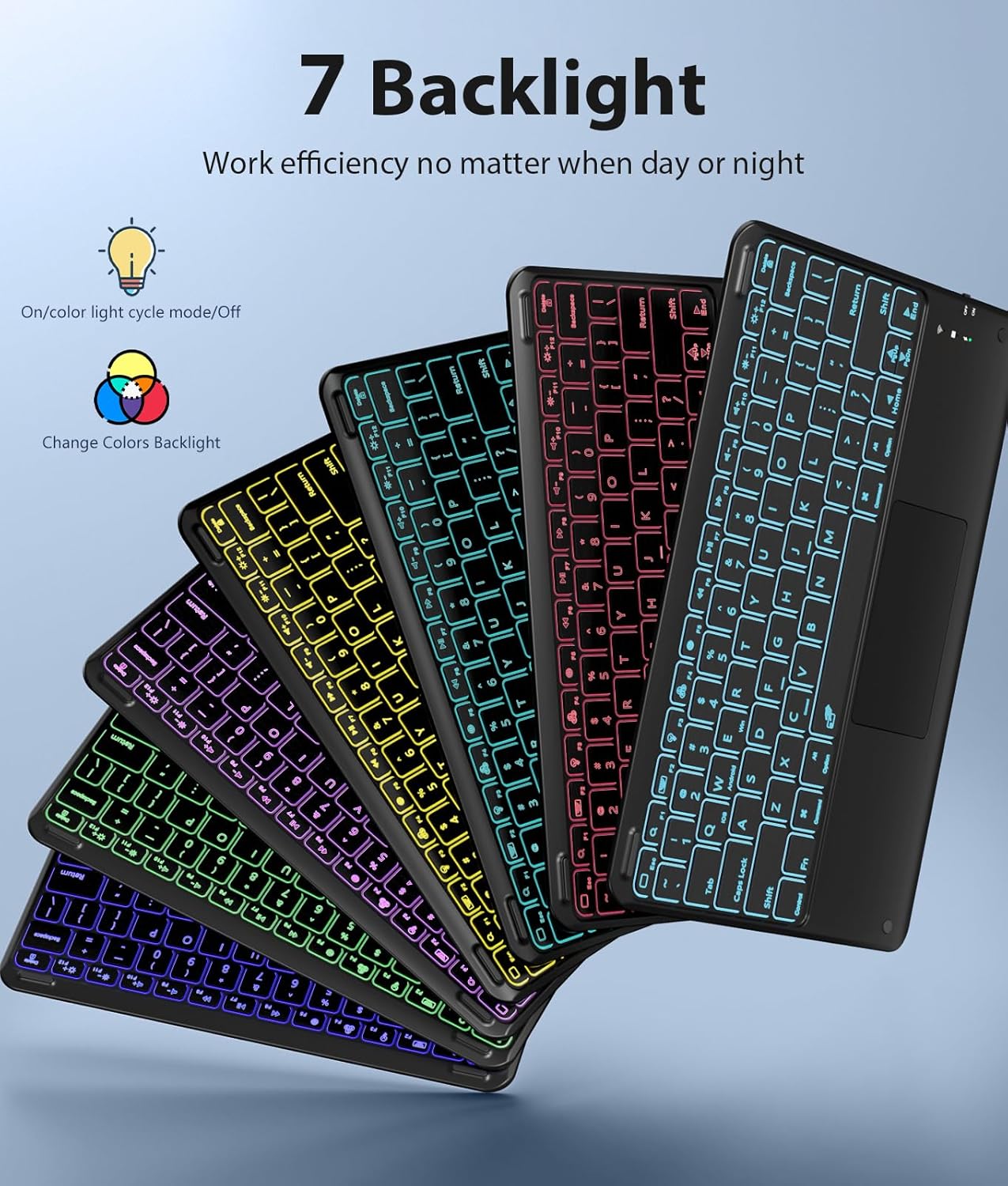 Harvopu for iPad Pro 13 Inch Case with Keyboard (M5/M4) 2025/2024, Magnetic Wireless Detachable Keyboard with Multi-Touch Trackpad 7 Colors Backlit Stain Proof Folio Cover for iPad Pro 13 Inch, Black